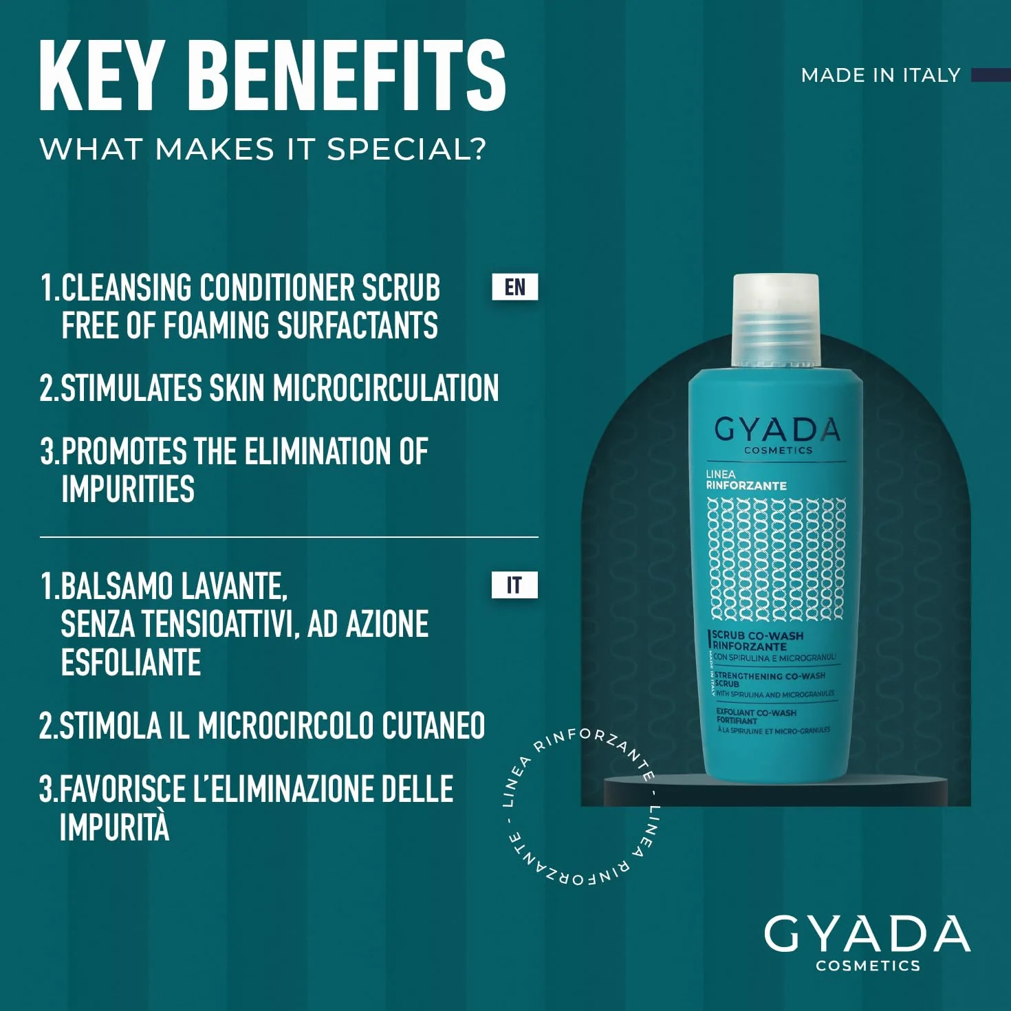 Gyada Cosmetics, Scrub CoWash Rinforzante con Spirulina, Detergente ed Esfoliante, con Microgranuli Vegetali di Nocciole e Mandorle, per Lavaggi Frequenti e Delicati, con Avena e Ginseng, 200 ml