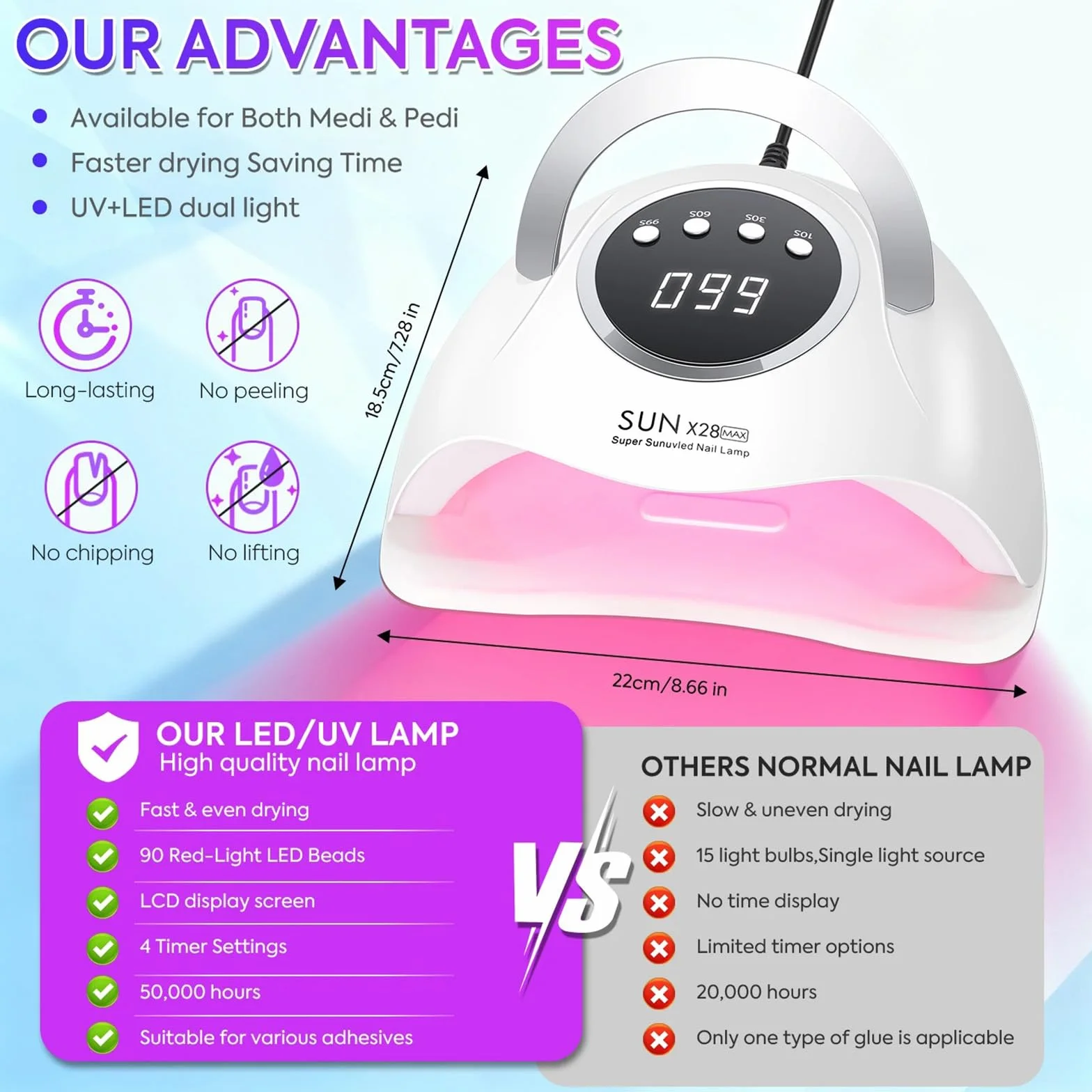 Lampada Unghie UV LED 380W Professionale,Fornetto Unghie 90 LED ad Alta Potenza per Semipermanente e Gel,Sensore Automatico con 4 Timer,Maniglia Portatile,Asciugatura Ultra-Rapida