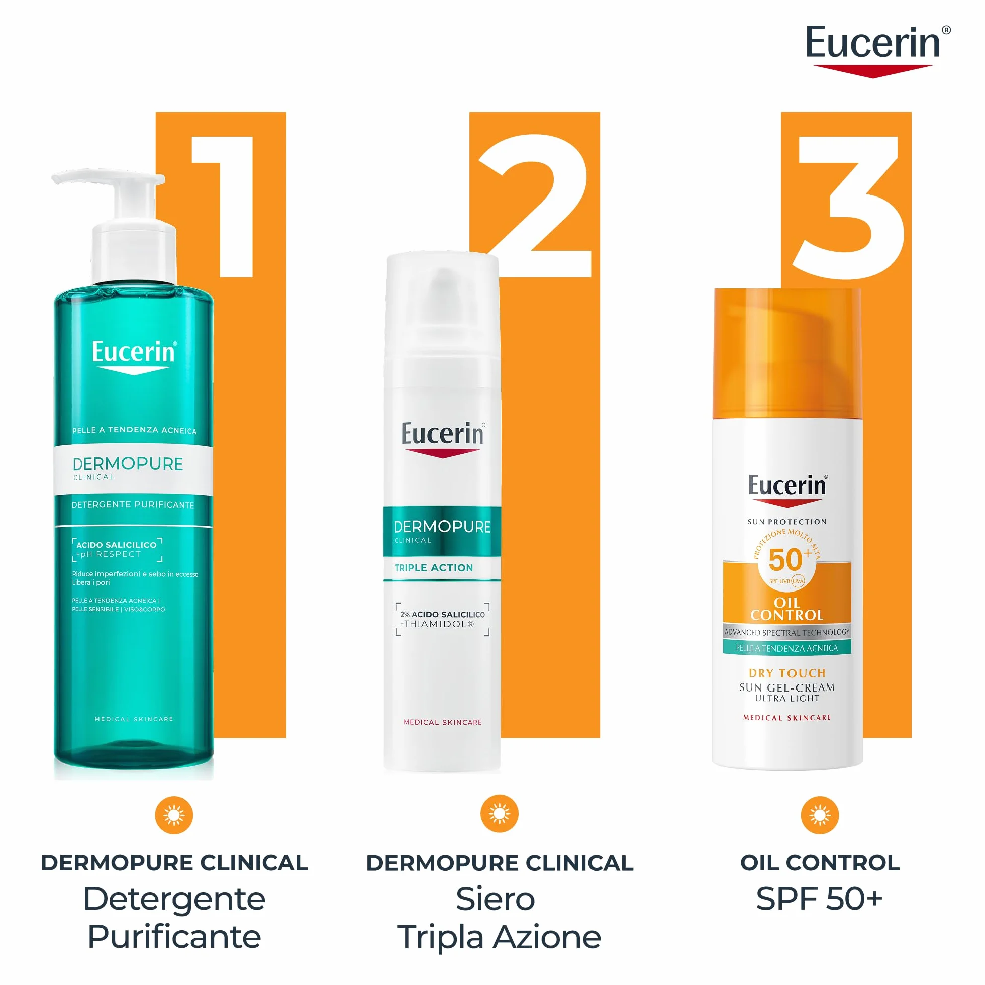 Eucerin Oil Control Dry Touch Face Sun Gel-Creme SPF50+ 50 ml