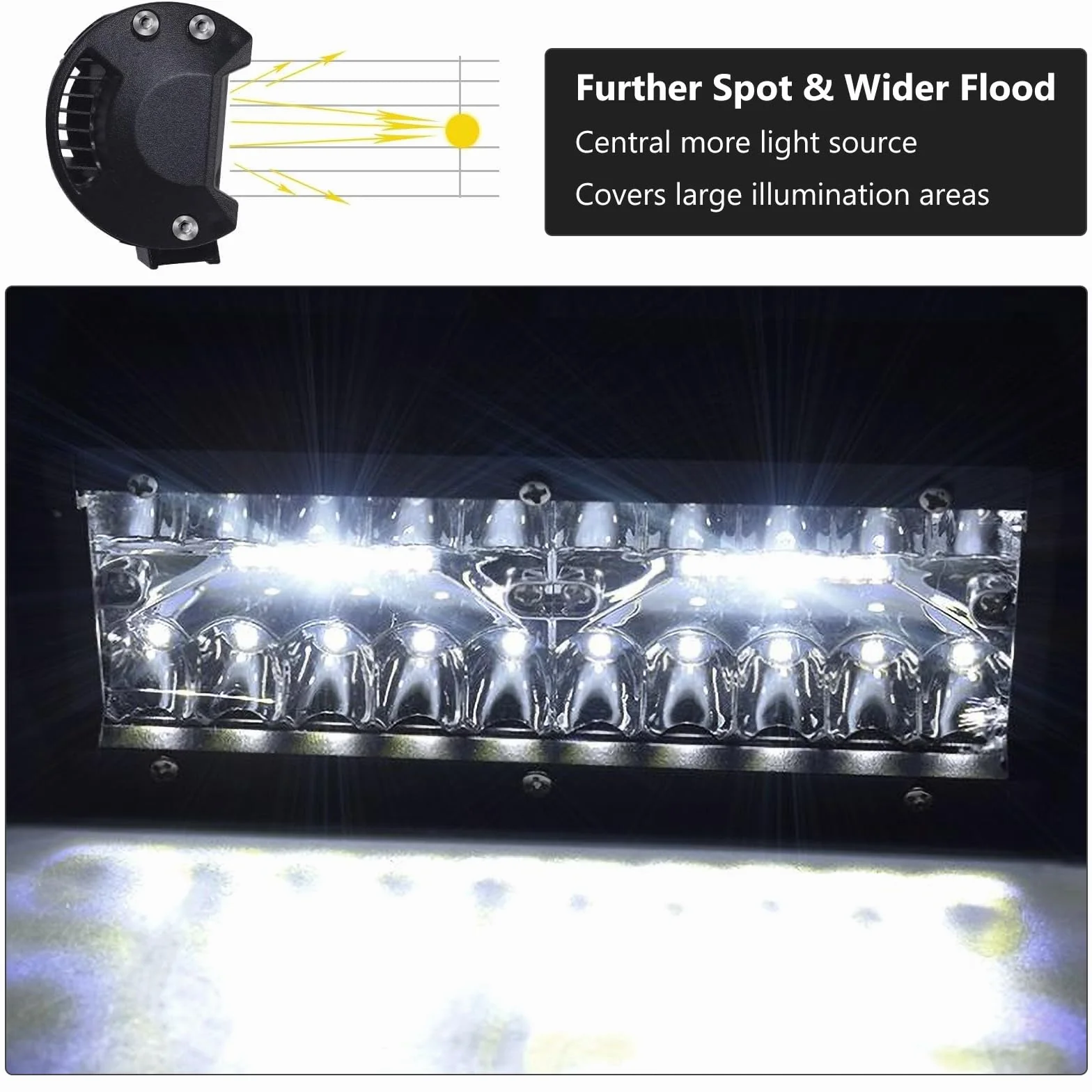 Vegena LED Faro da Lavoro 120W 12V/24V 6000k Impermeabile per SUV Trattori Auto (2 PCS)