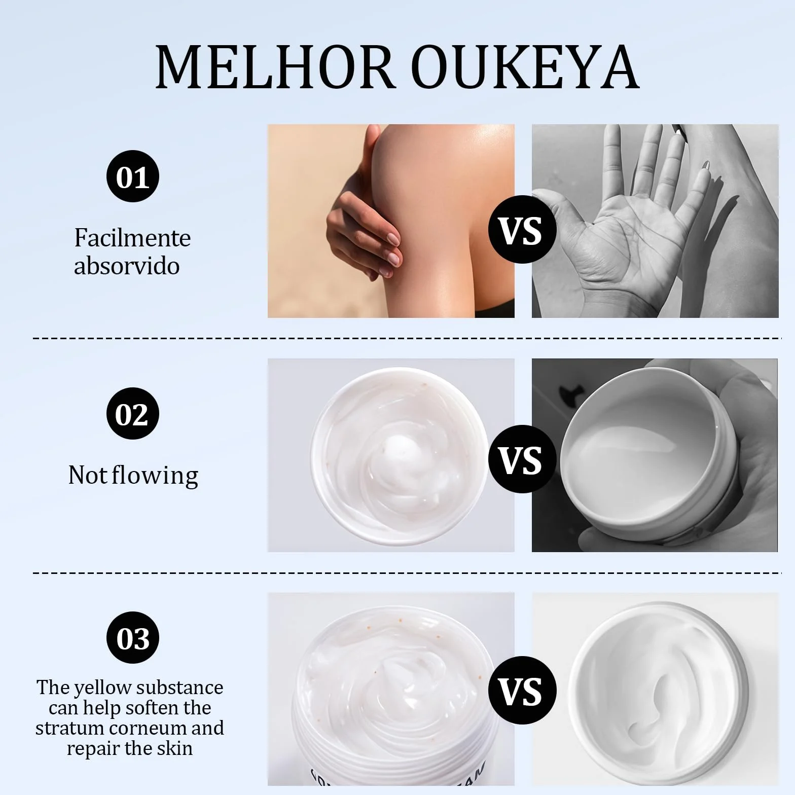 Crema Urea 40% 150g Riparatrice Anti Calli per Piedi, Talloni, Mani e Gomiti