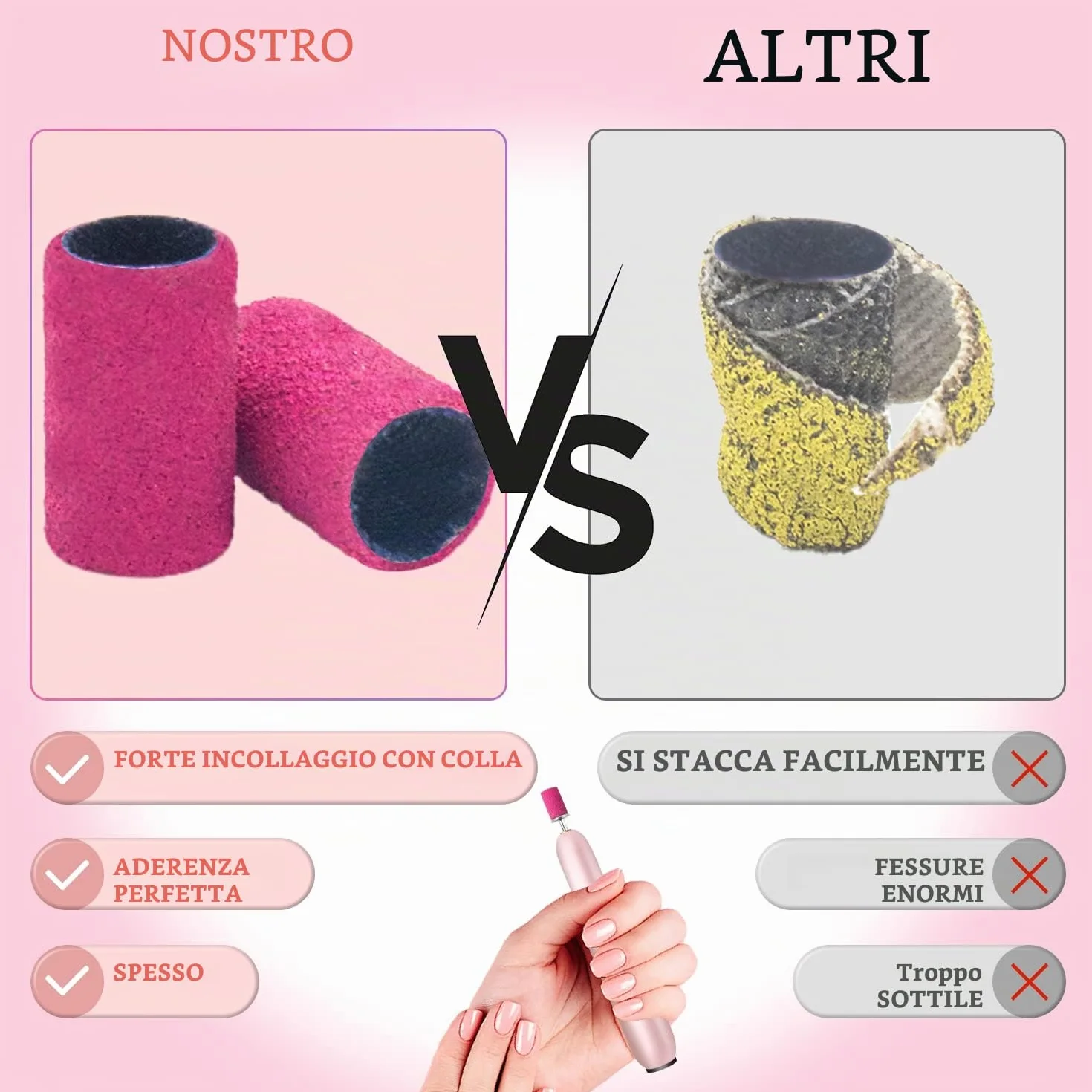 300 Pezzi Bande Abrasive Fini e Grossolane per Unghie 80/120/150/180/240, 2 Punte a Mandrino 2.5MM per Manicure Pedicure