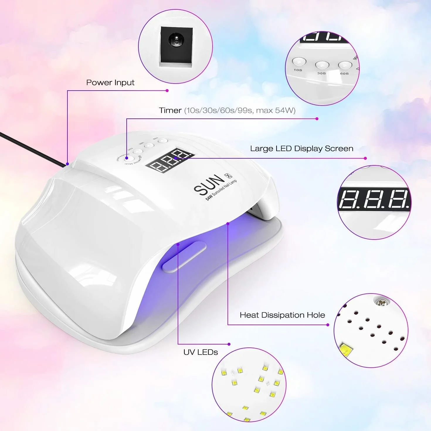 SQUADO Lampada UV LED per Unghie, 54W, Display Digitale, 4 Timer, Lampada Unghie Professionale per Manicure e Pedicure, Sensore Automatico, Bianco