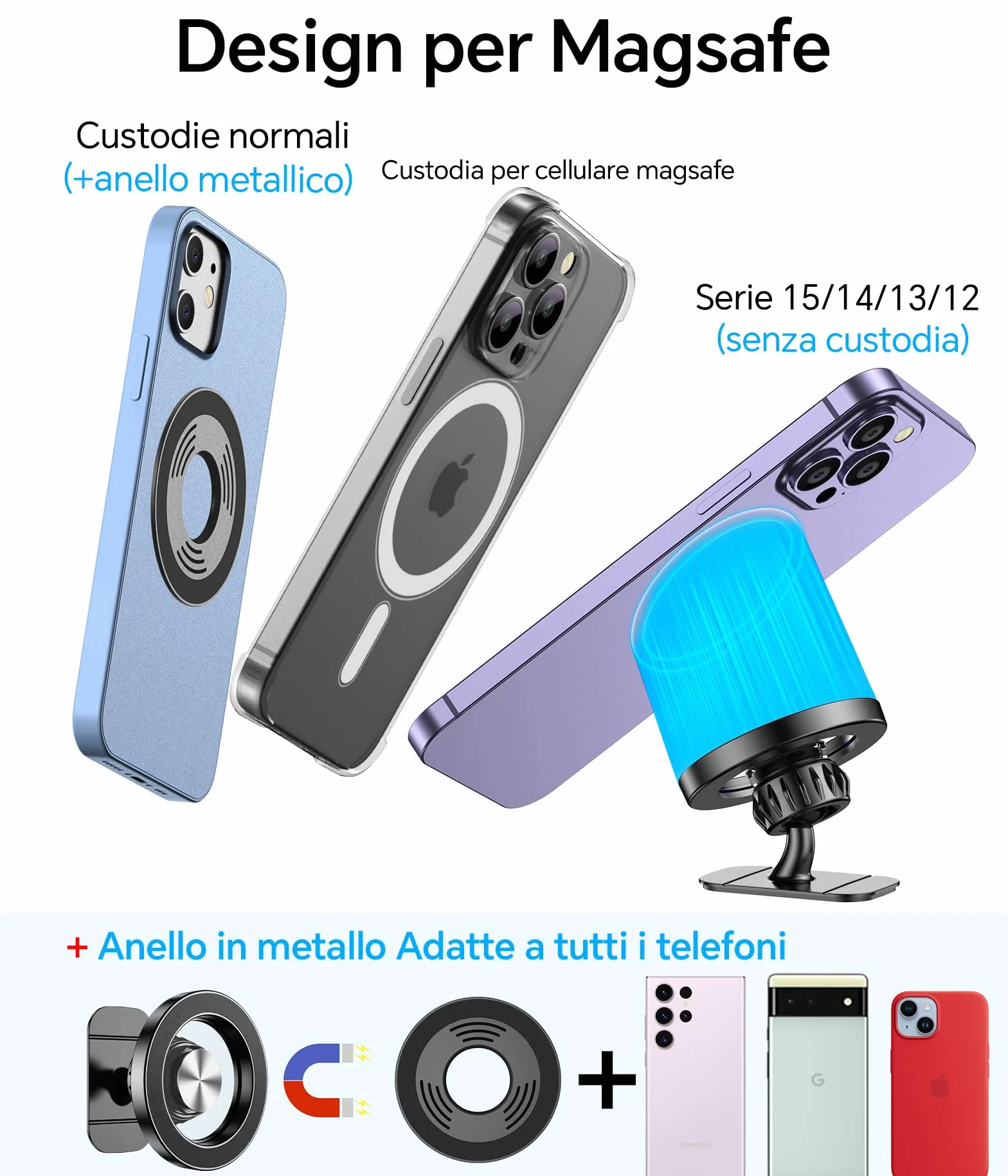 Coolpow Porta Cellulare Auto Magsafe 20 Potente Magnetico 360° Supporto Telefono Cruscotto Presa d'Aria Compatibile iPhone 17 Nero