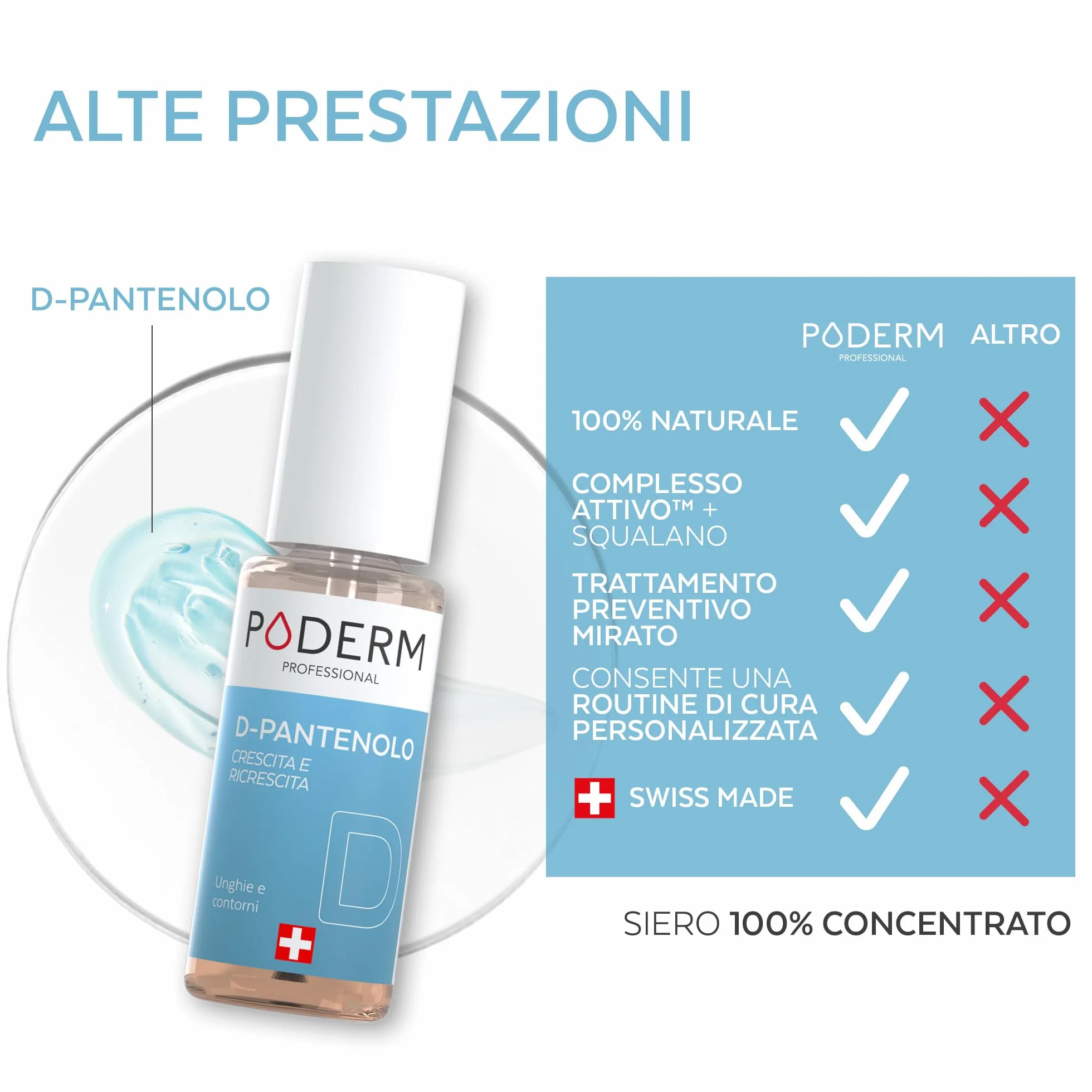Poderm 5 in 1 Siero Booster Unghie - D-Pantenolo | Trattamento Rinforzante & Crescita per Unghie Fragili - 6 ML | Favorisce Limita la Rottura | 100% Naturale - Sviluppato da un Podologo in Svizzera
