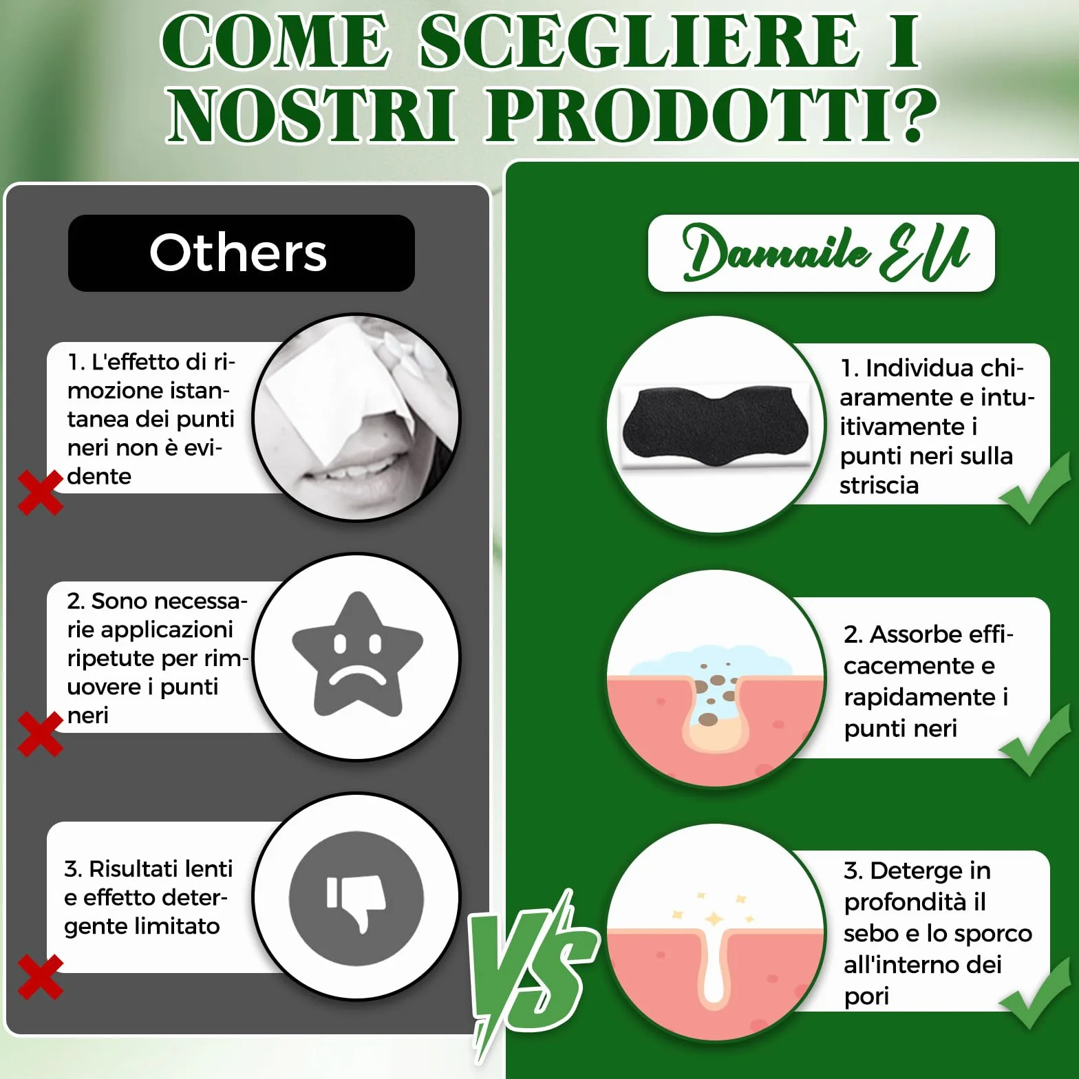 Punti Neri Rimozione, 80pcs Carbone Cerotti Togli Punti Neri Naso per Una Pulizia Profonda, Liberando i Pori, Efficace e Delicata Nose Strips per Tutti i Tipi di Pelle