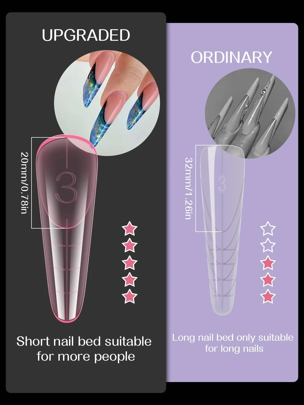 TOROKOM 120 Forme Duali per Gel Poly - Stampini Rosa per Ricostruzione con Gel Estensore - Ideale per Nail Art, Salon e DIY