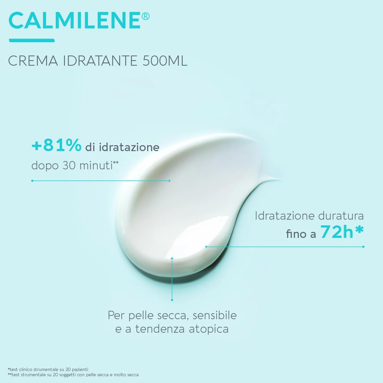 Dermovitamina Calmilene Crema Idratante 500 ml - Crema Corpo con Vitamina E e Ceramidi