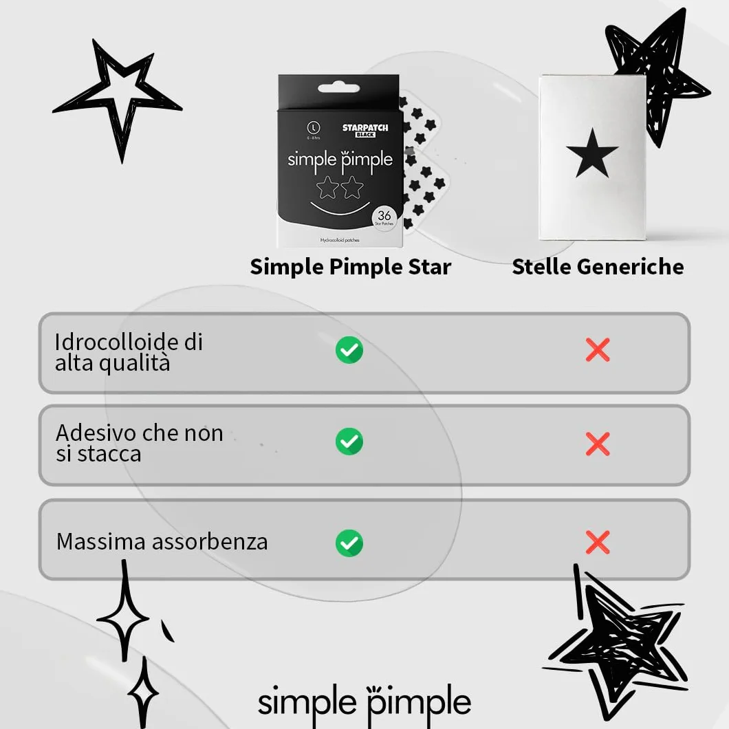 Pimple Patch Invisibile, Patch Brufoli Acido Salicilico, Tea Tree e Centella Asiatica | Cerotti Brufoli Idrocolloidali, Pimple Patches per Asciugare ed Eliminare le Impurità (36, Black)