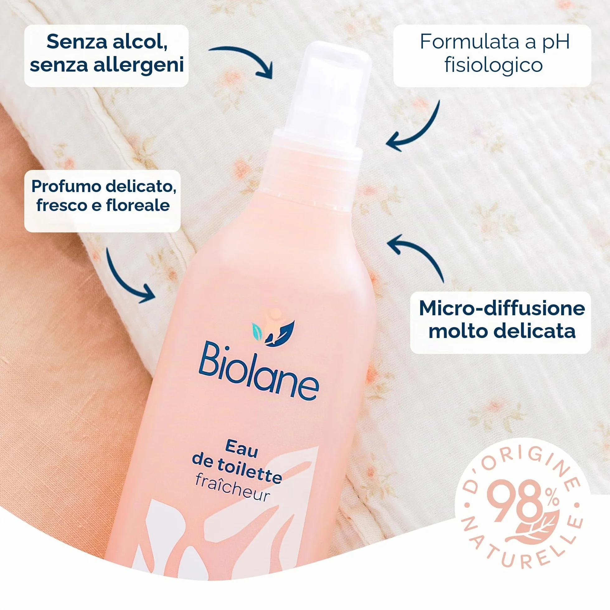 BIOLANE Eau de Toilette Bébé Frescheur 200 ml Nuova Formule