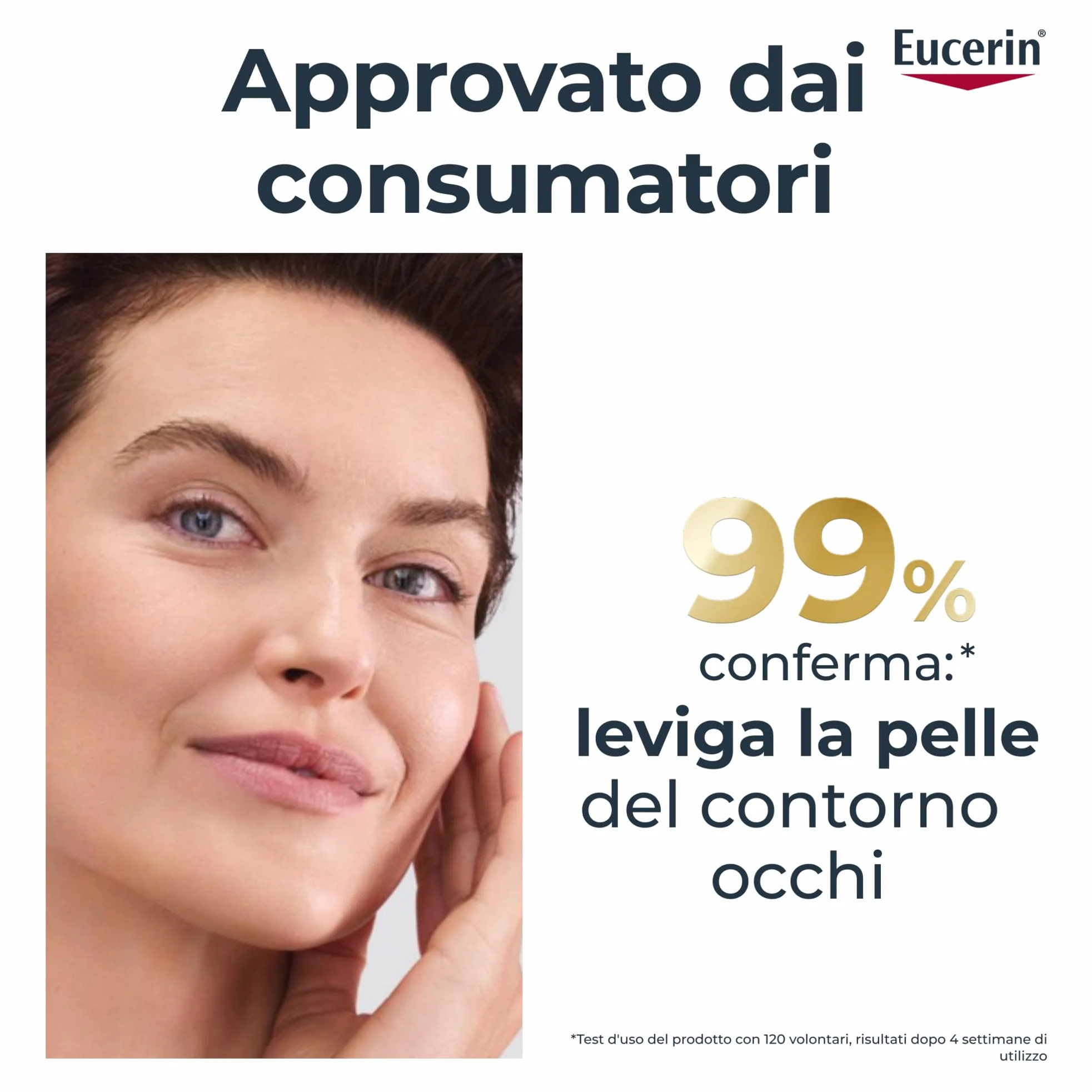 Eucerin Hyaluron-Filler + Elasticity Contorno Occhi SPF 20 15ml, Crema contorno occhi antirughe e crema occhiaie 2in1, Formula con Acido Ialuronico per tutti i tipi di pelle
