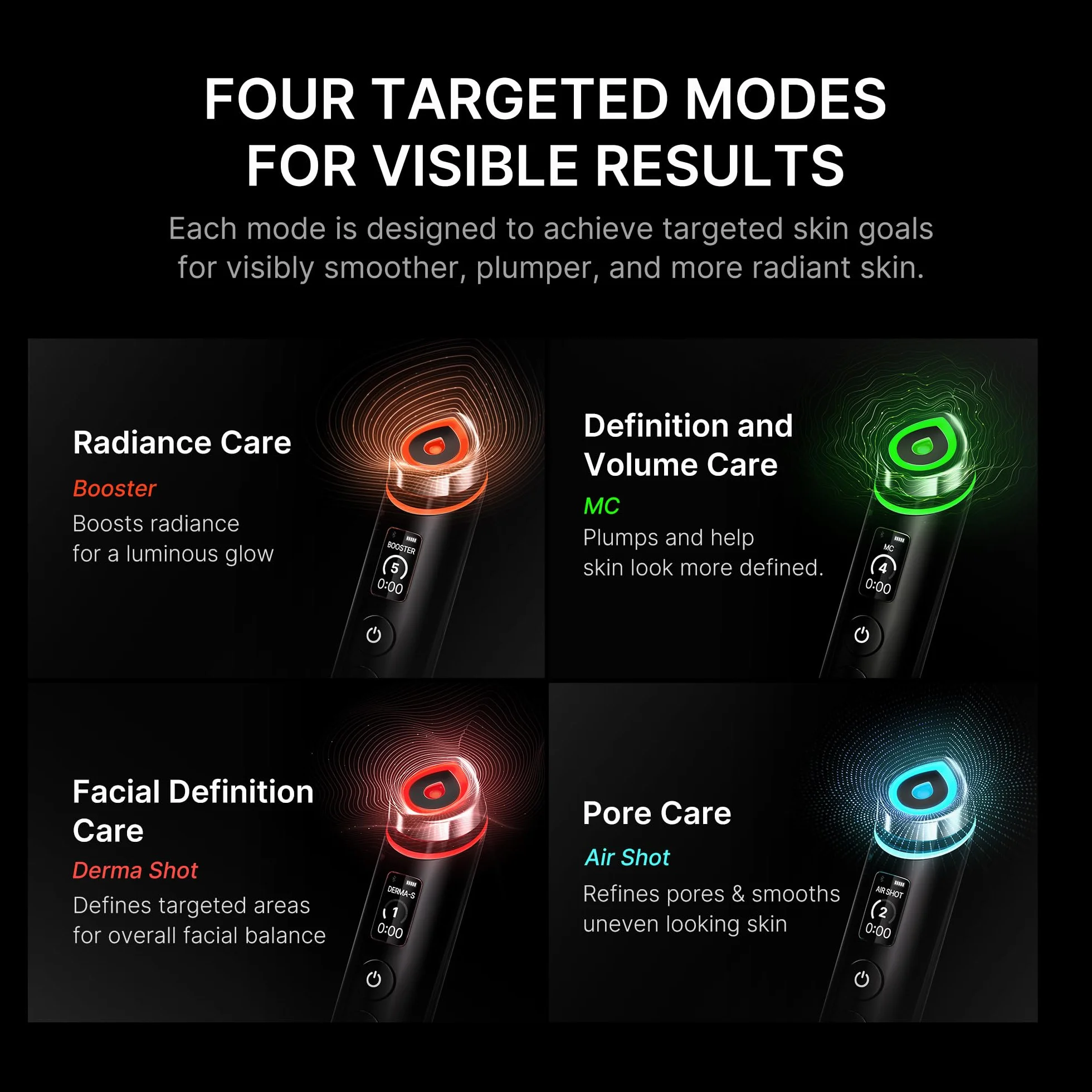 MEDICUBE Age-R Booster Pro Black 1Pc