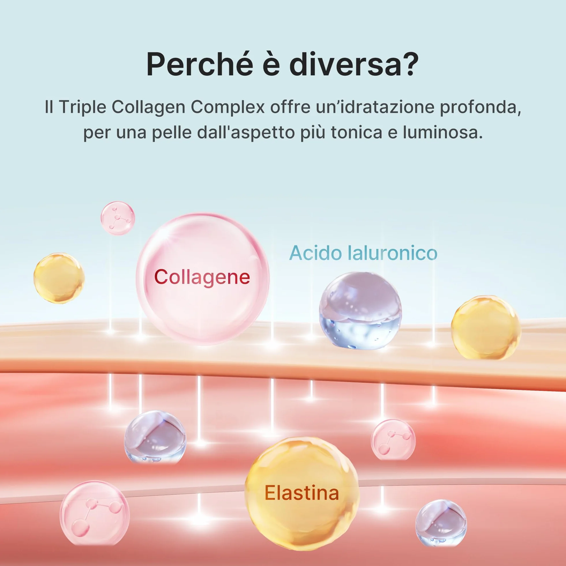 medicube Triple Collagen Cream - Crema Viso Collagene contro i segni del tempo, Pelle Idratata per 24h, Effetto Rassodante e Idratante, con Acido Ialuronico - Skincare Coreana, 50 ml