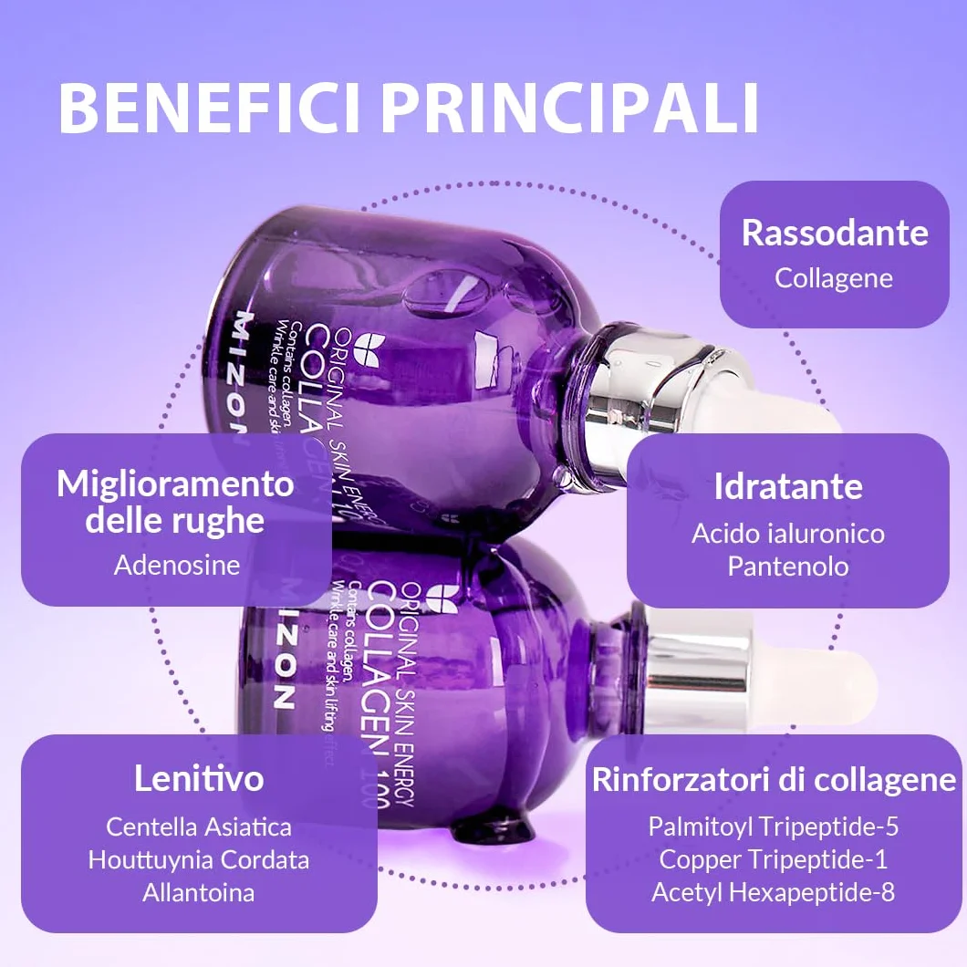 Mizon Collagen 100 Siero al Collagene 30ml - Trattamento Antirughe Coreano