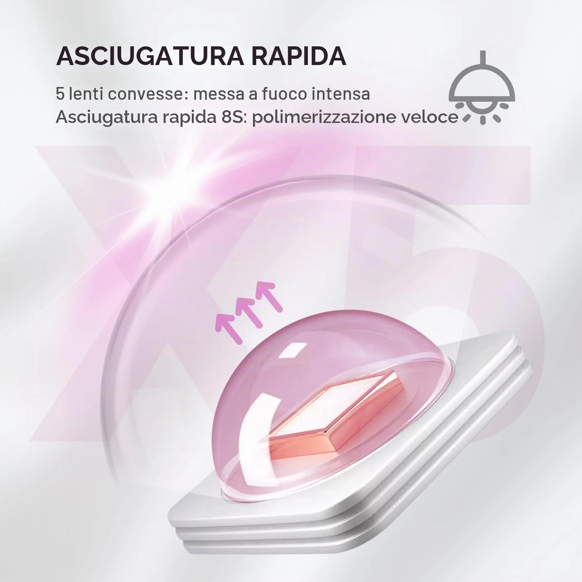 Halmai Lampada UV Portatile per Smalto Gel, Mini Luce Rossa LED, Asciuga Unghie USB Ricaricabile Senza Fili, Strumento per Manicure