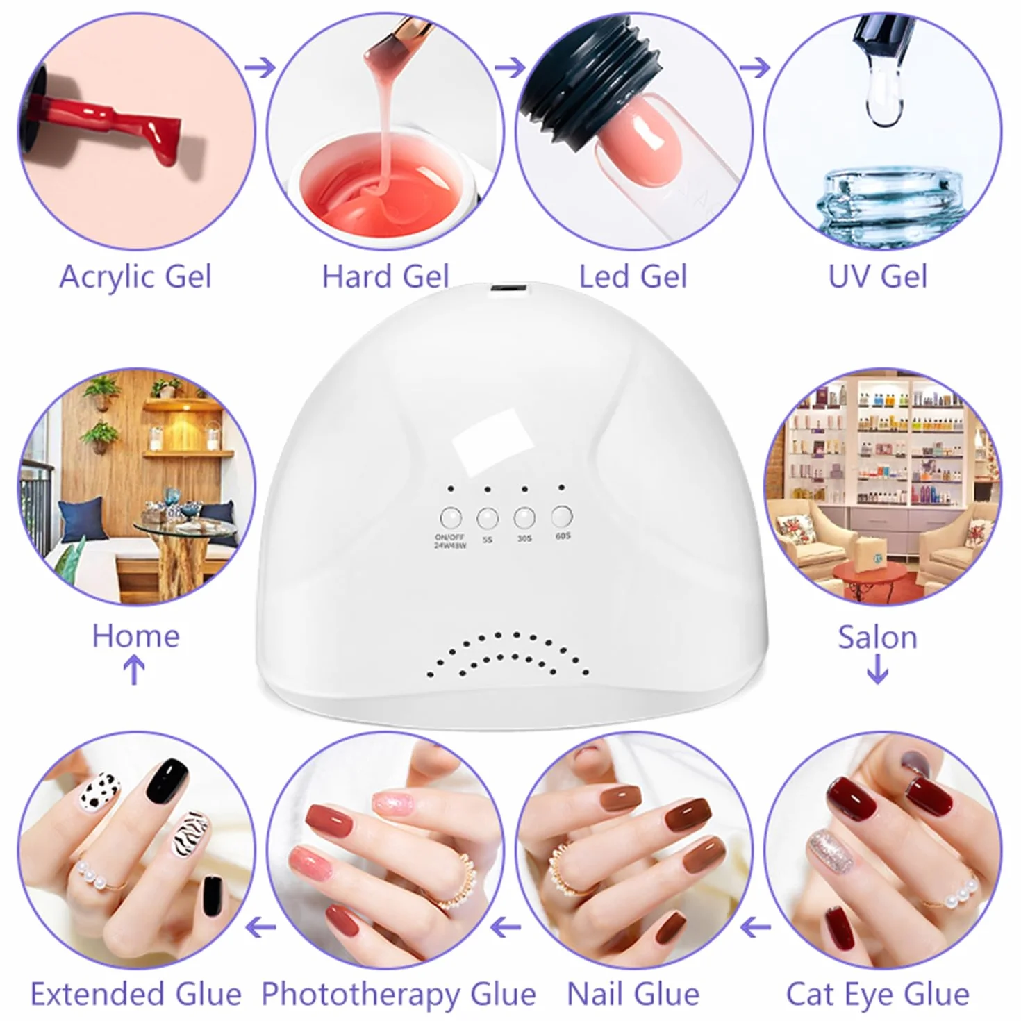 Fornetto Unghie LED Professionale 48W - Lampada UV per Asciugare Smalto Semipermanente - Sensore Avvio Automatico, 3 Timer Impostabili (5S, 30S, 60S) - Perfetto per Manicure e Pedicure