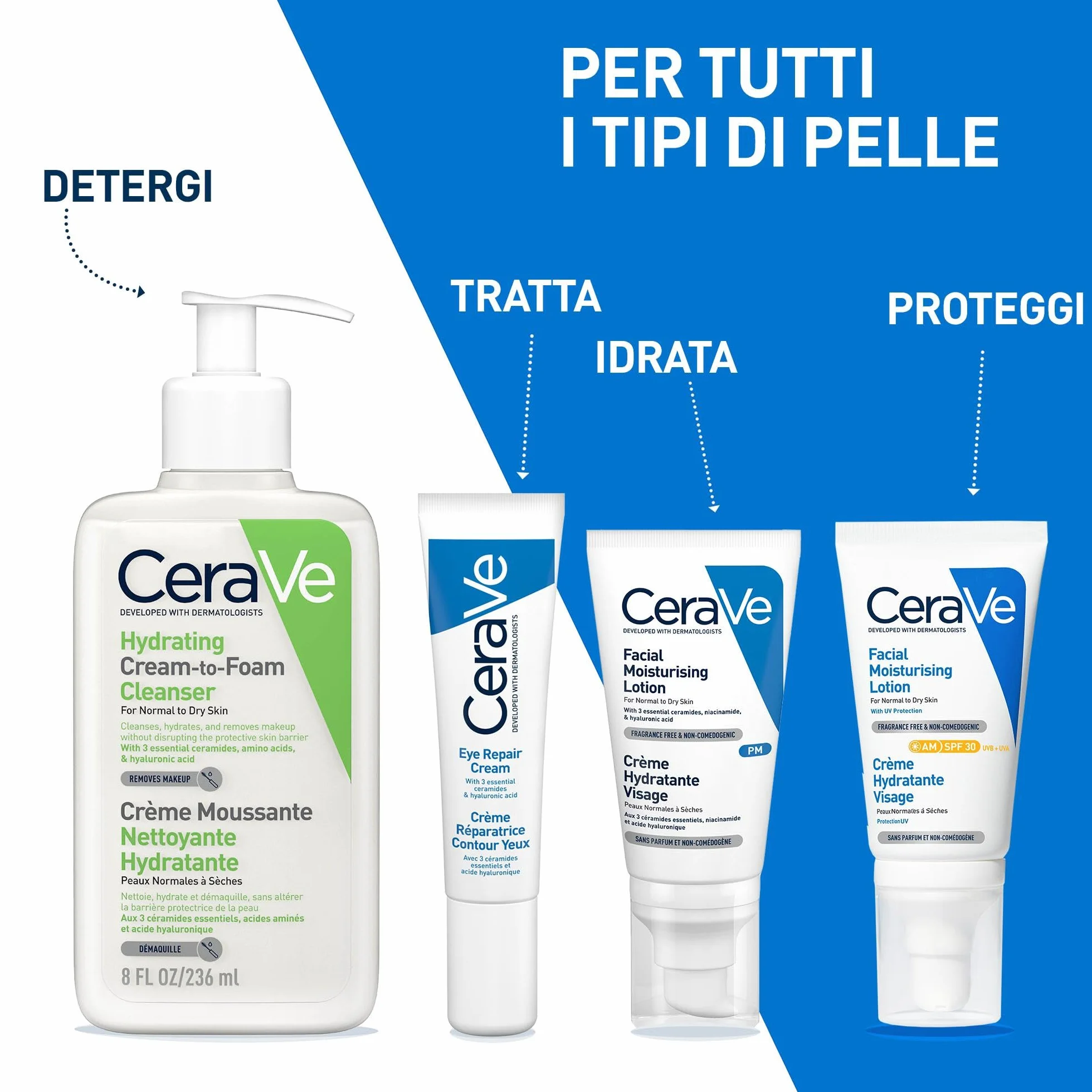 CeraVe Crema Contorno Occhi Riparatrice con Acido Ialuronico e Ceramidi,  Tutti i Tipi di Pelle