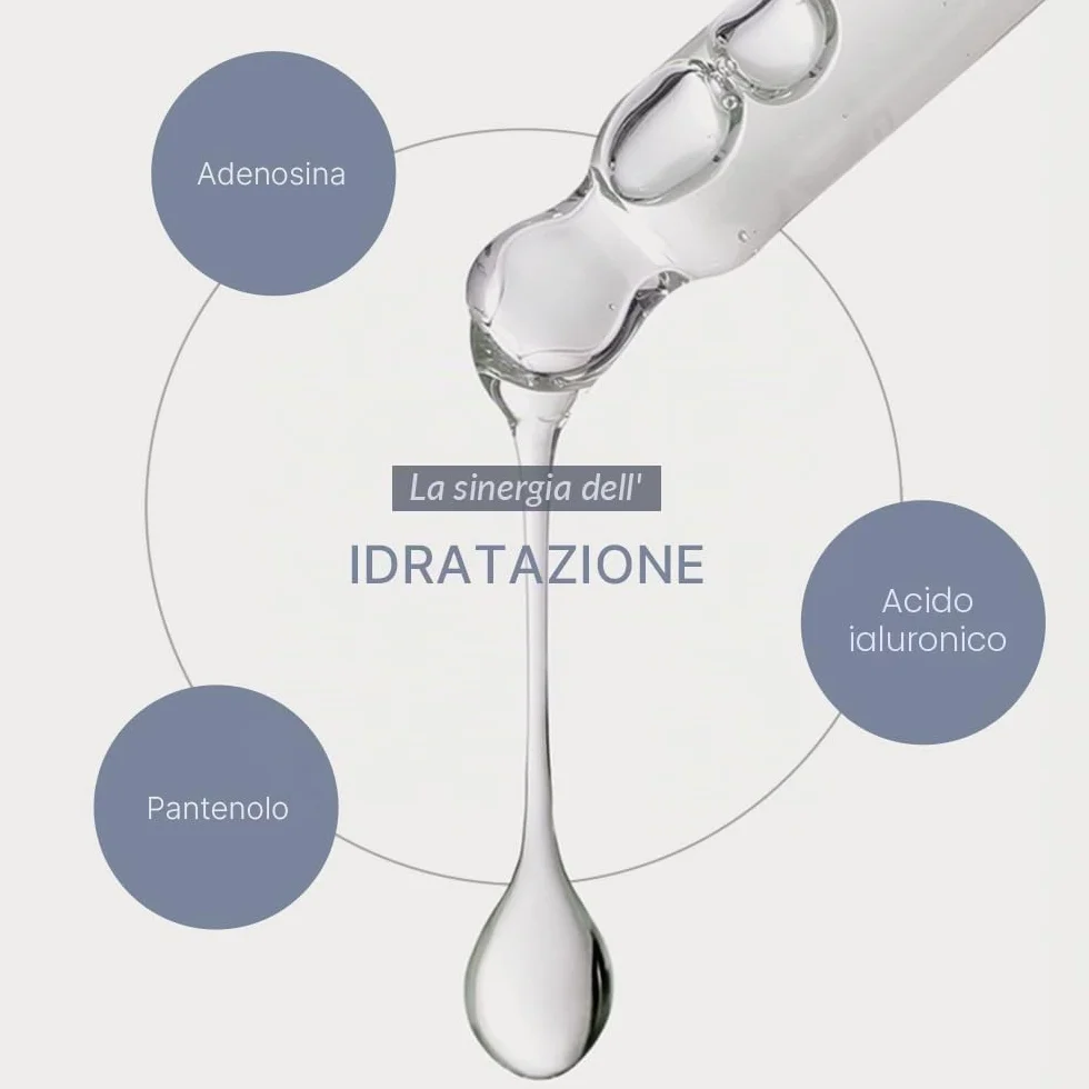 Mizon Collagen 100 Siero al Collagene 30ml - Trattamento Antirughe Coreano