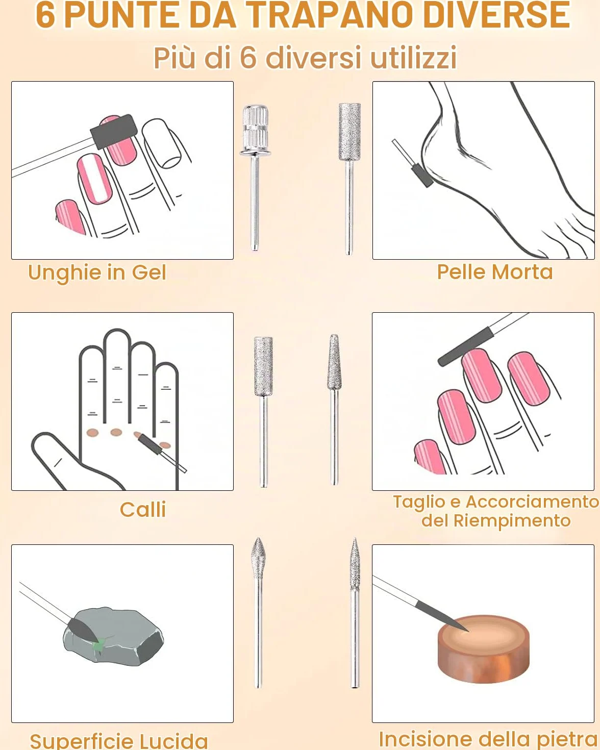 Fresa per Unghie Professionale 35000 Giri Trapano per Unghie Regolabile La Rettificatrice con Modalità Pedale,Display LED Elettrico di Chiodo Strumenti Fresa per unghie acriliche gel Pedicure Nero | Fresa per unghie con indicatore LED, pedale, velocità re
