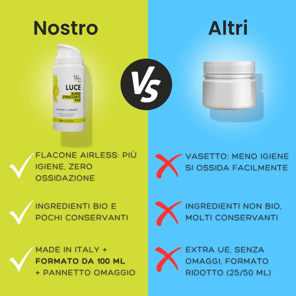 WELLBEAUTY Burro Struccante 100ml, Detergente Viso e Occhi, Airless, Cleansing Balm, Olio Di Cocco, Pelli Sensibili
