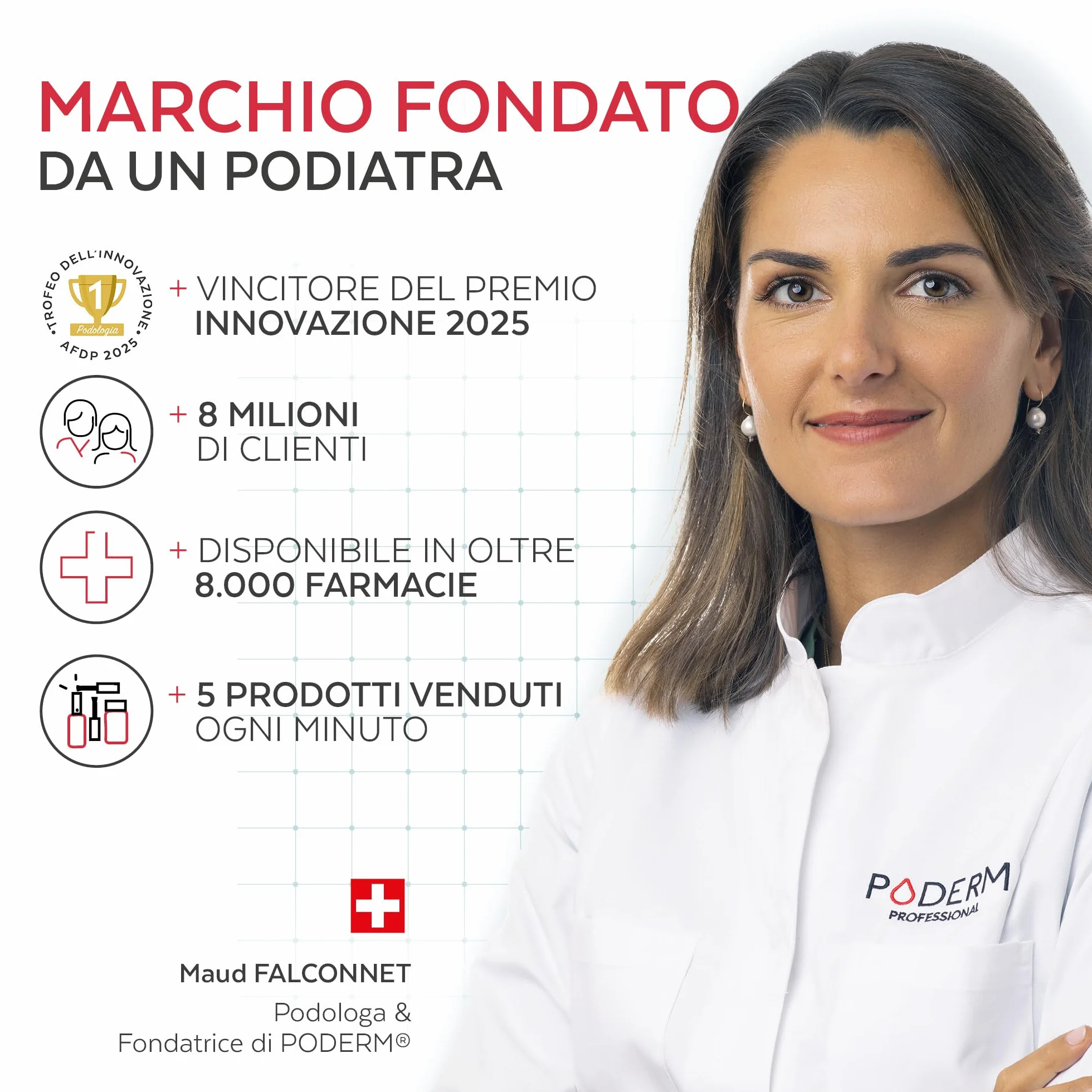 PODERM Smalto Rinforzante Unghie Lucido - Biotina Silicio Cheratina Ripara Rinforza Unghie Danneggiate