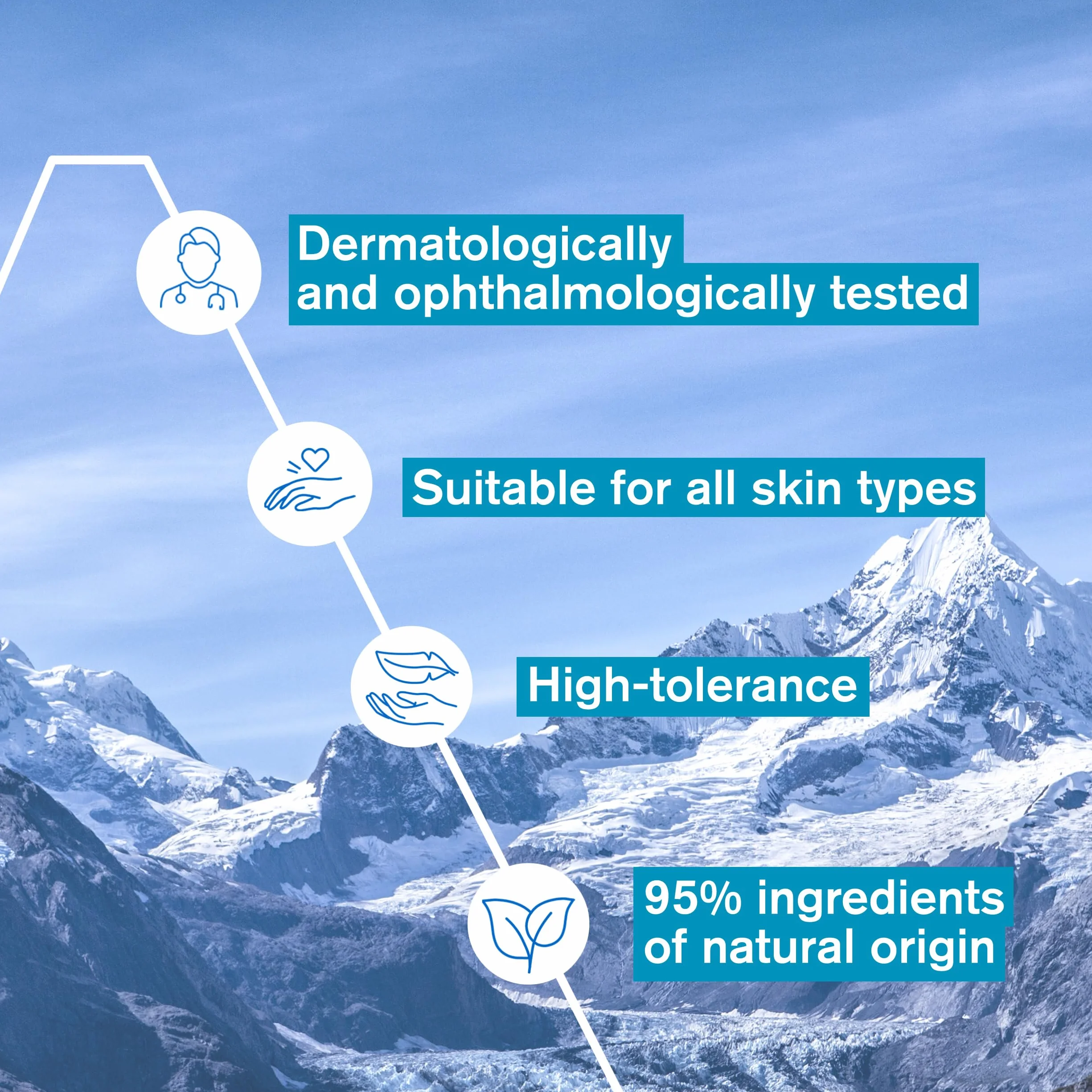 Uriage Latte Detergente Viso, 250 Millilitro
