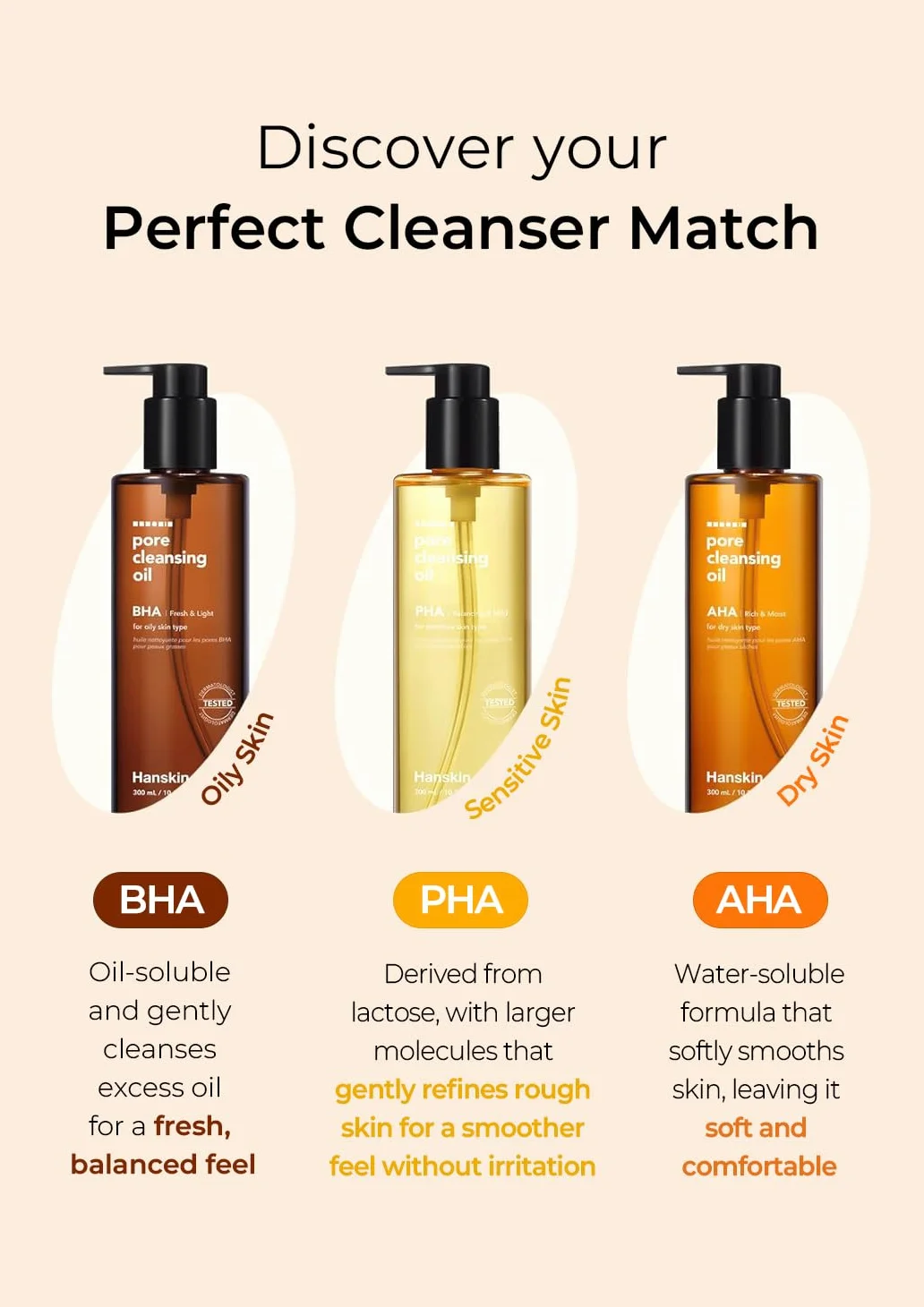 Hanskin Pore Cleansing Oil Viso Olio 300 ml - Marca: Hanskin - EAN: 8809448639887