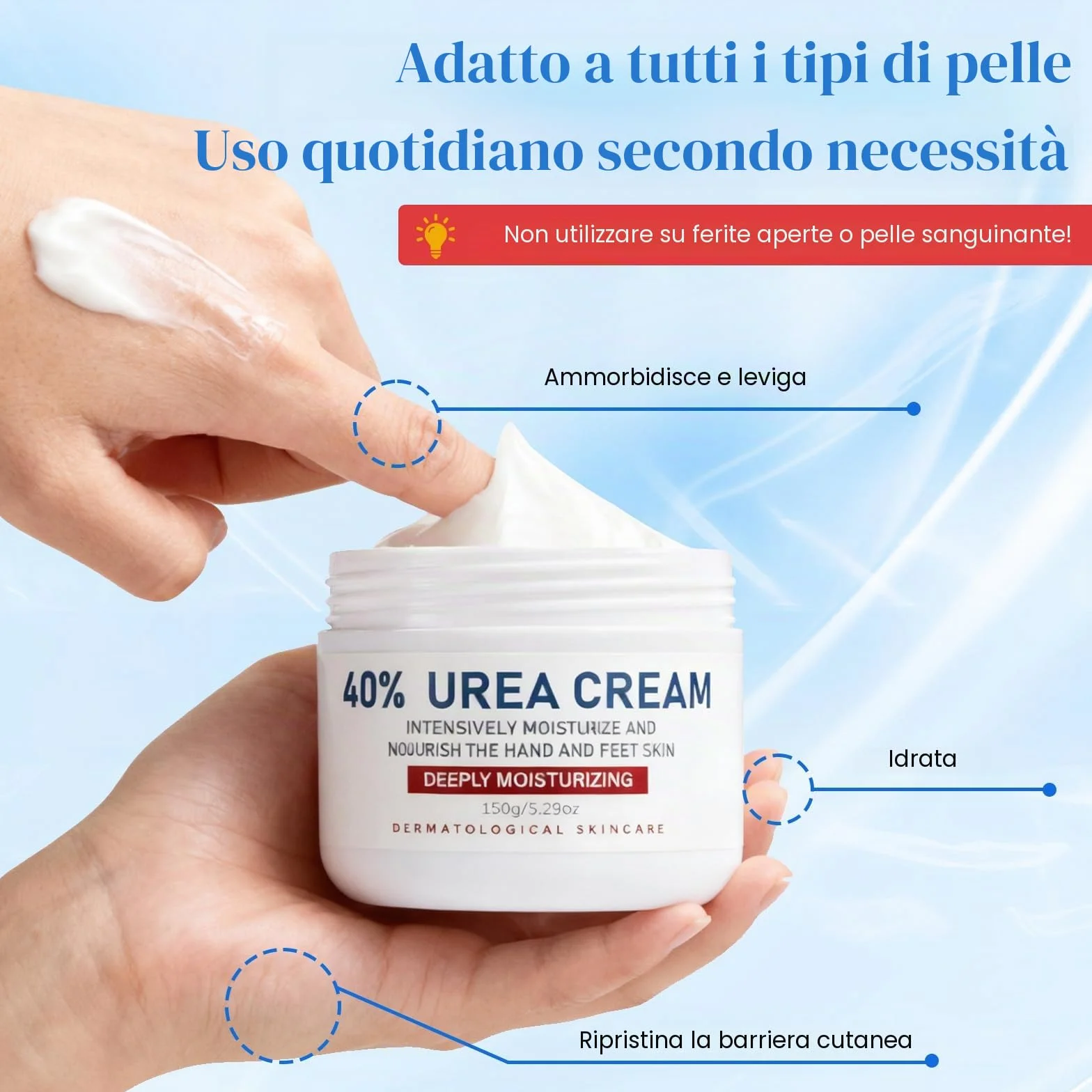 Crema Piedi Urea 40% Idratante e Riparatrice, Trattamento Talloni Secchi e Screpolati, Crema Piedi per Pelle Secca e Ruvida, 150g