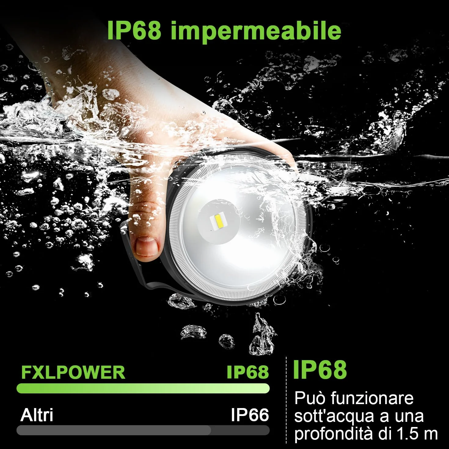 Faro di Profondità da Lavoro LED 30W 3000lm IP68 Impermeabile per Camion Trattore SUV