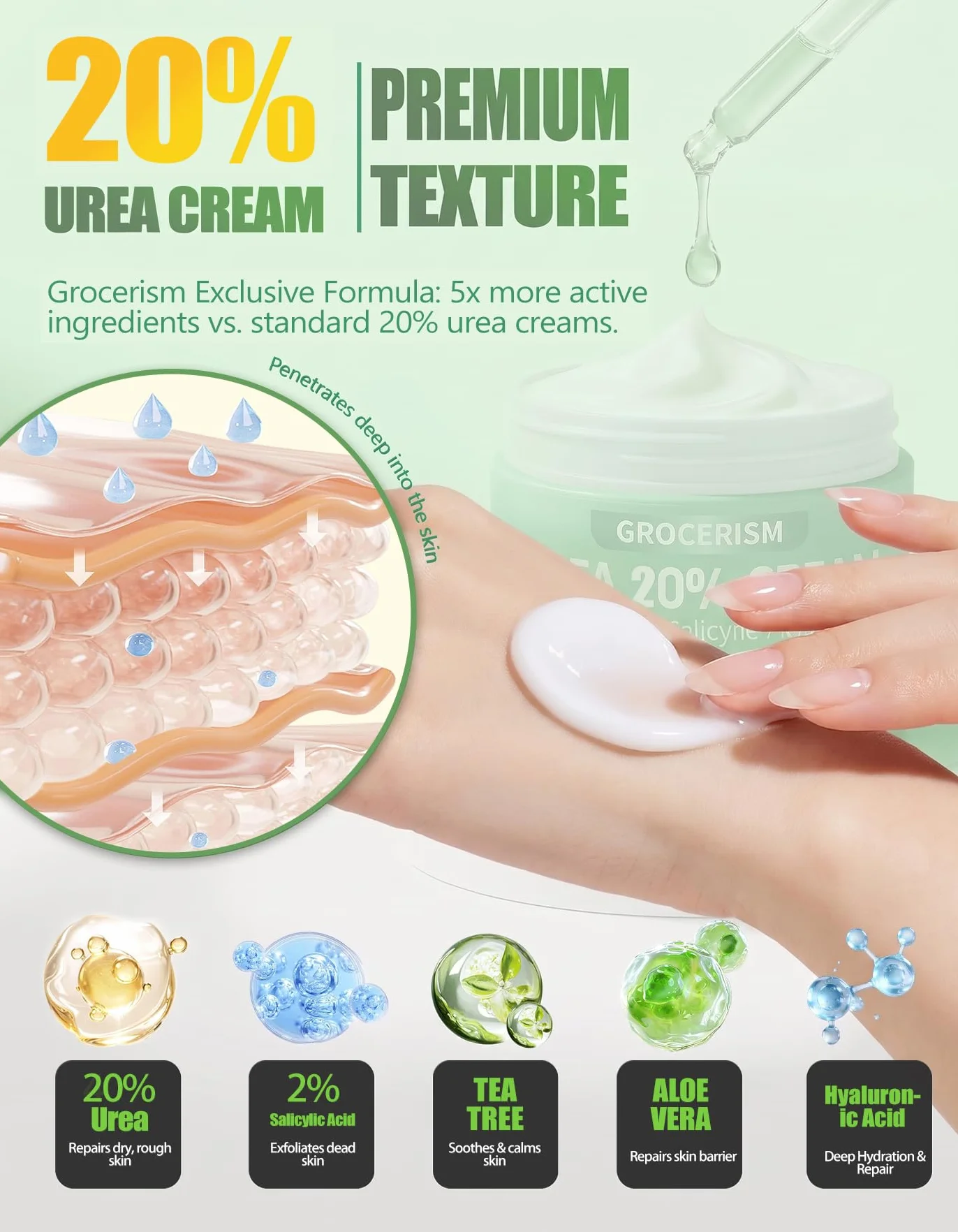Crema Piedi Urea 20% 150g || Crema Piedi e Mani Con Acido Ialuronico, Tea Tree, Aloe Vera – Idratazione Profonda, Calli-20% 150g