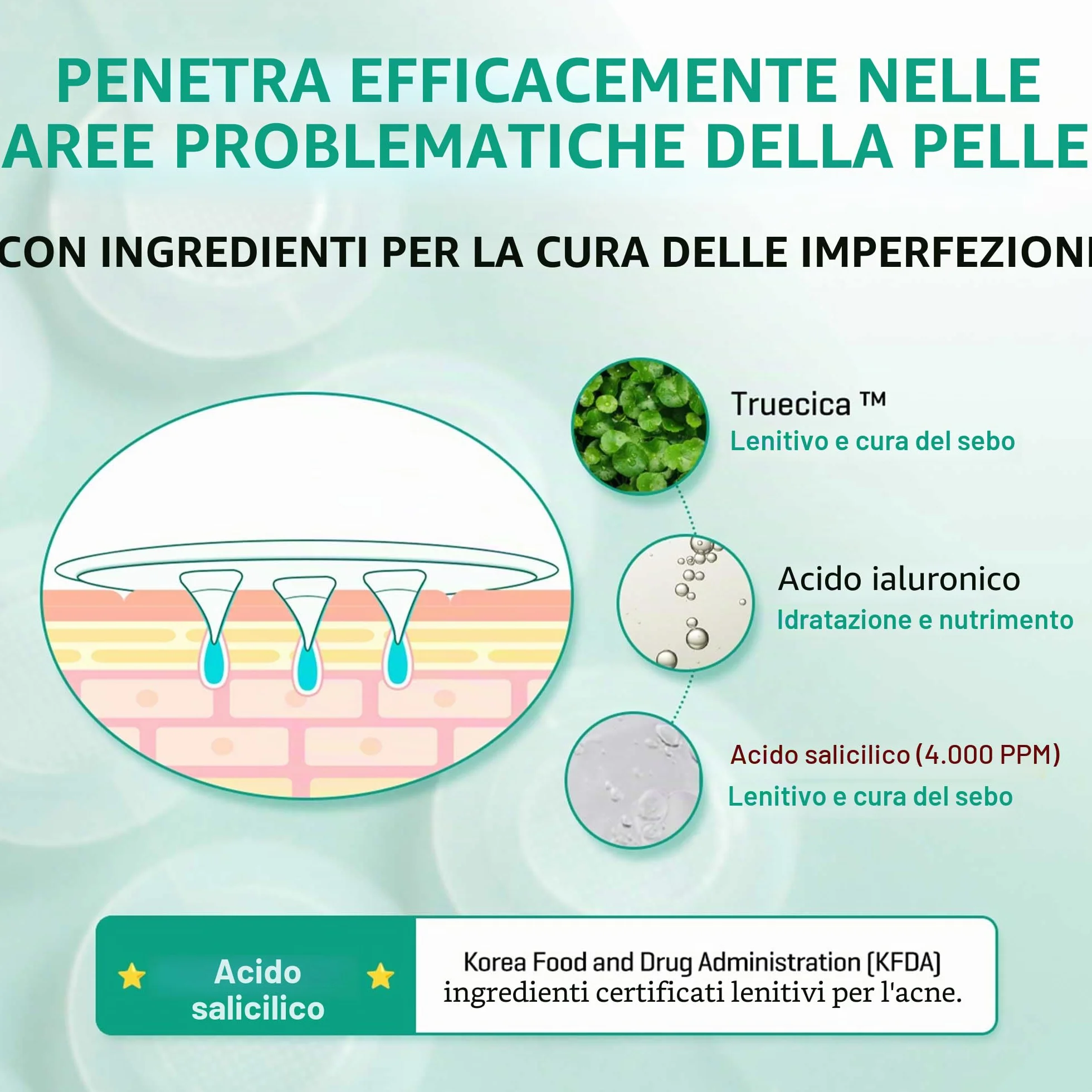 Some By Mi Micro Pin Spot Patch 9 Unità