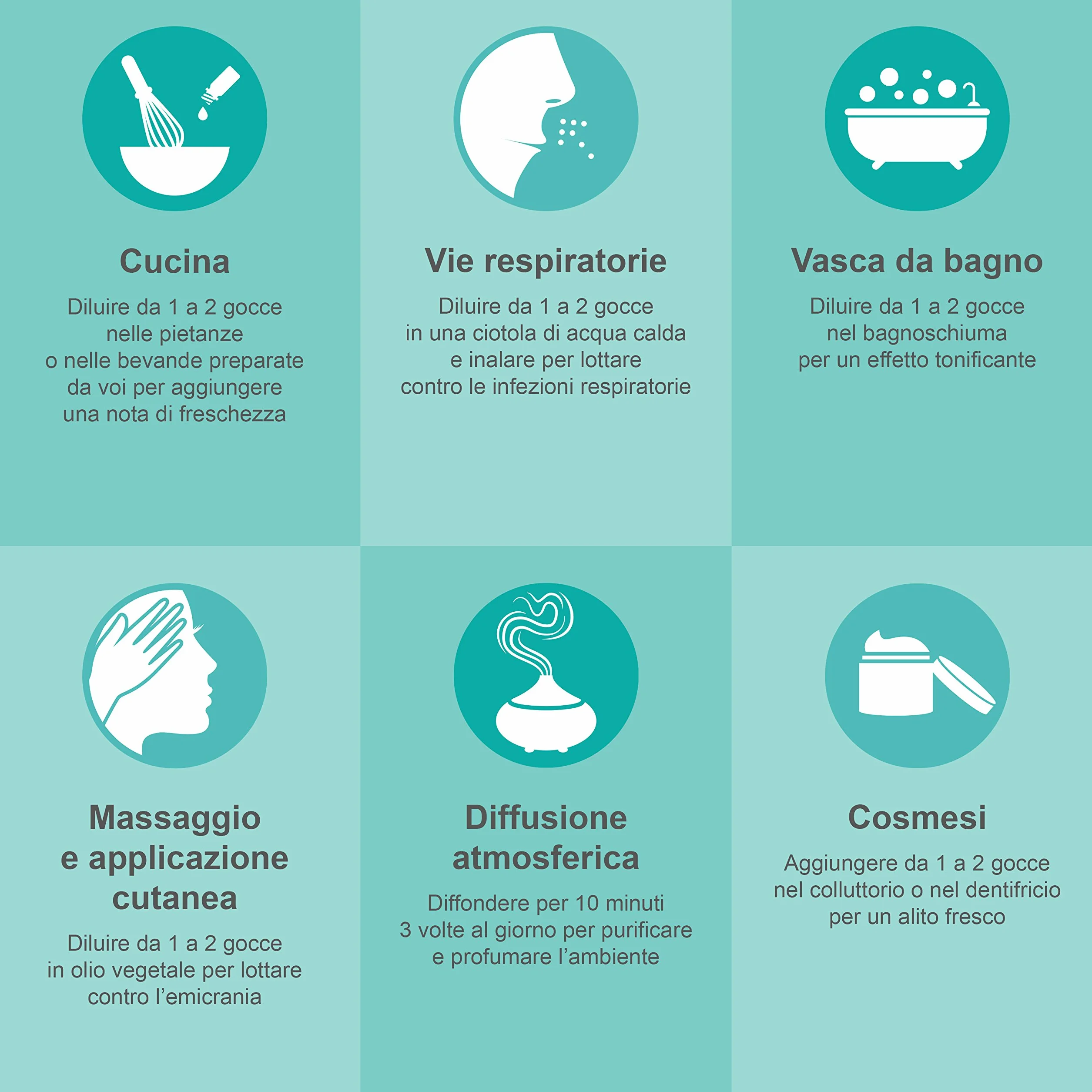 Olio Essenziale di Menta Piperita Bio 100% Puro 30 ML Repellente Certificato OEBBD OECT