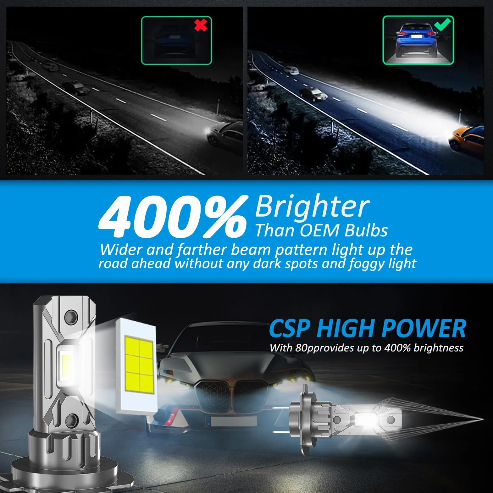 D-Lumina Lampadina H7 LED Canbus 100W 16000LM 6500K IP68 2 Pezzi