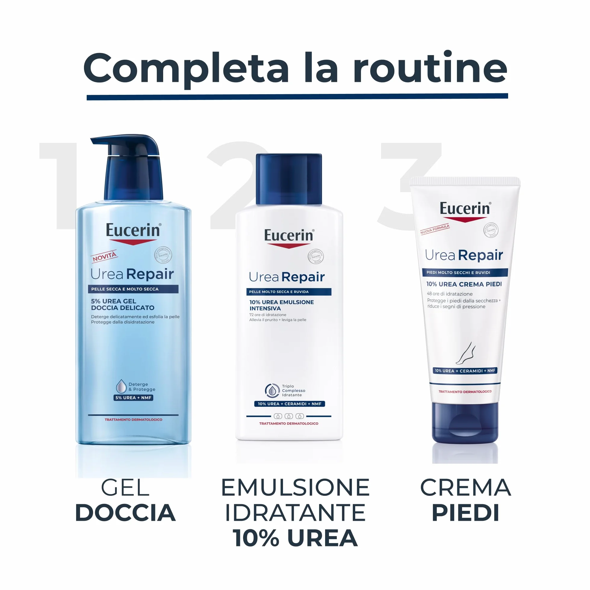 Eucerin Urea Repair Crema Piedi 10% 100 ml, idratante 48h z Ceramidami