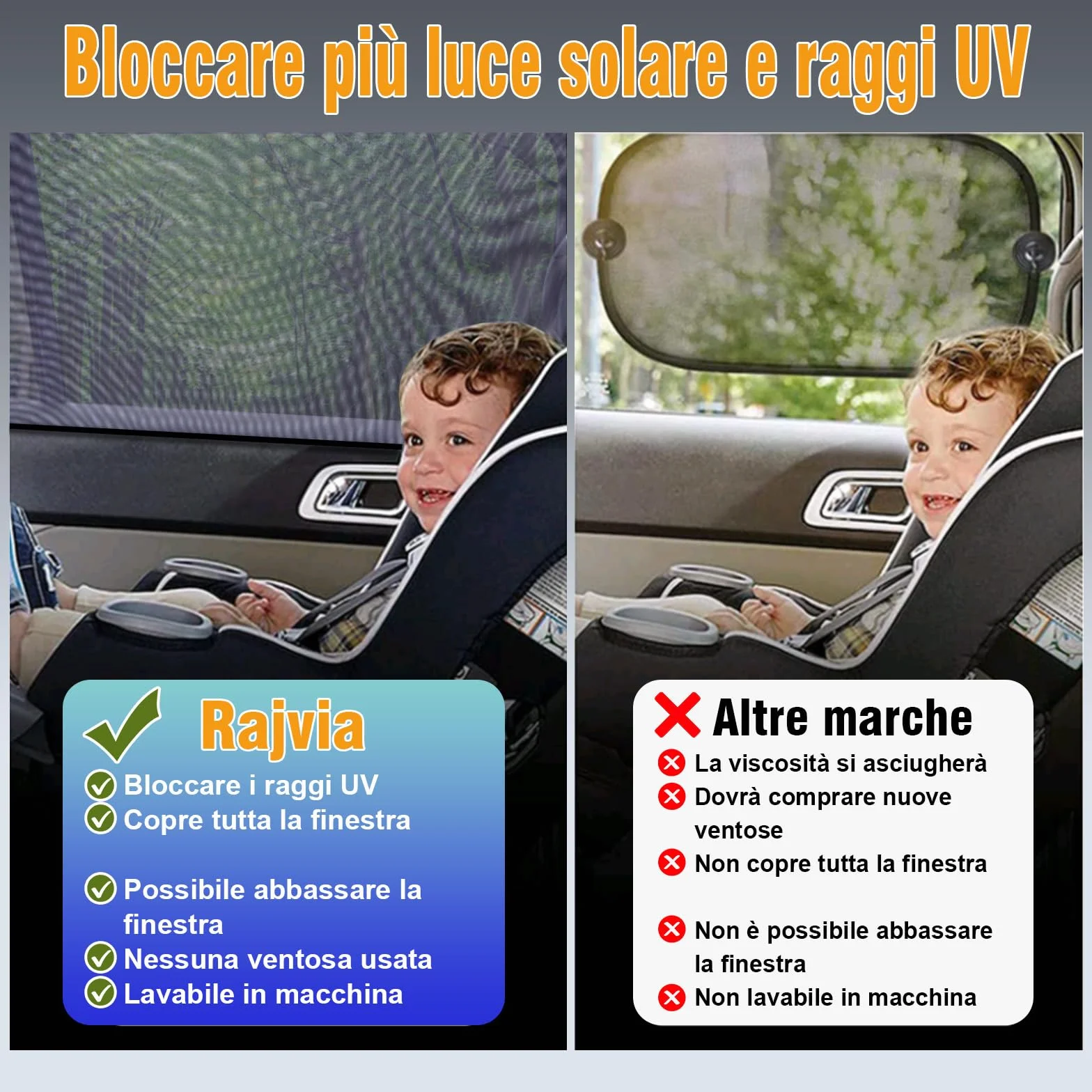 Tendine Parasole Auto Bambini Oscuranti Misura Universale Senza Ventose Esterne Protezione Neonati Raggi UV Autoaderente Automatica Kit Finestrini Posteriori (L)