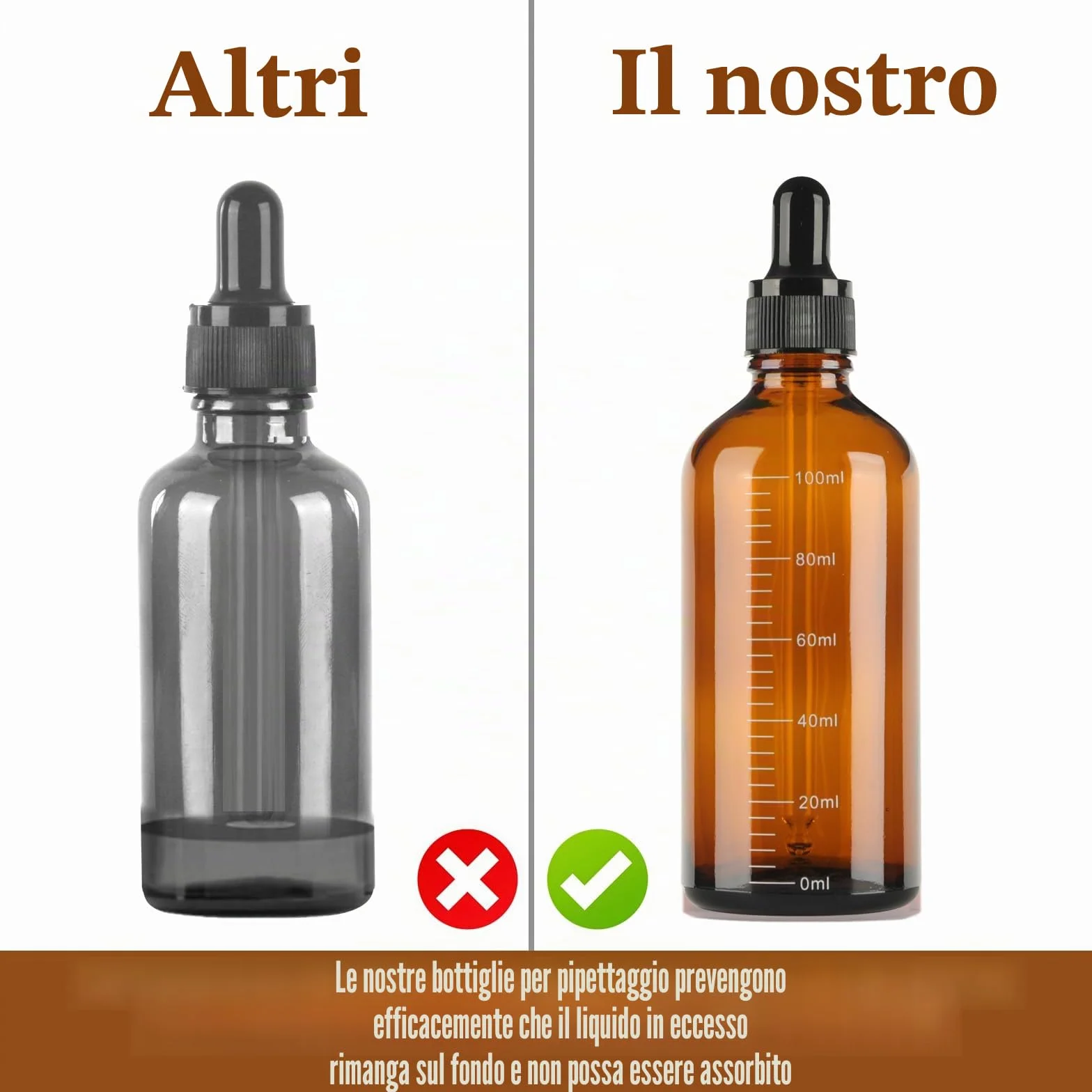 6 Pezzi Contagocce Vetro 100ml, Marrone Bottiglie Contagocce in Vetro, Flaconi Contagocce con 2 Imbuti 2 Pipette Contagocce 1 Adesivo, Flaconi Ricaricabili per Laboratorio Olio Essenziale
