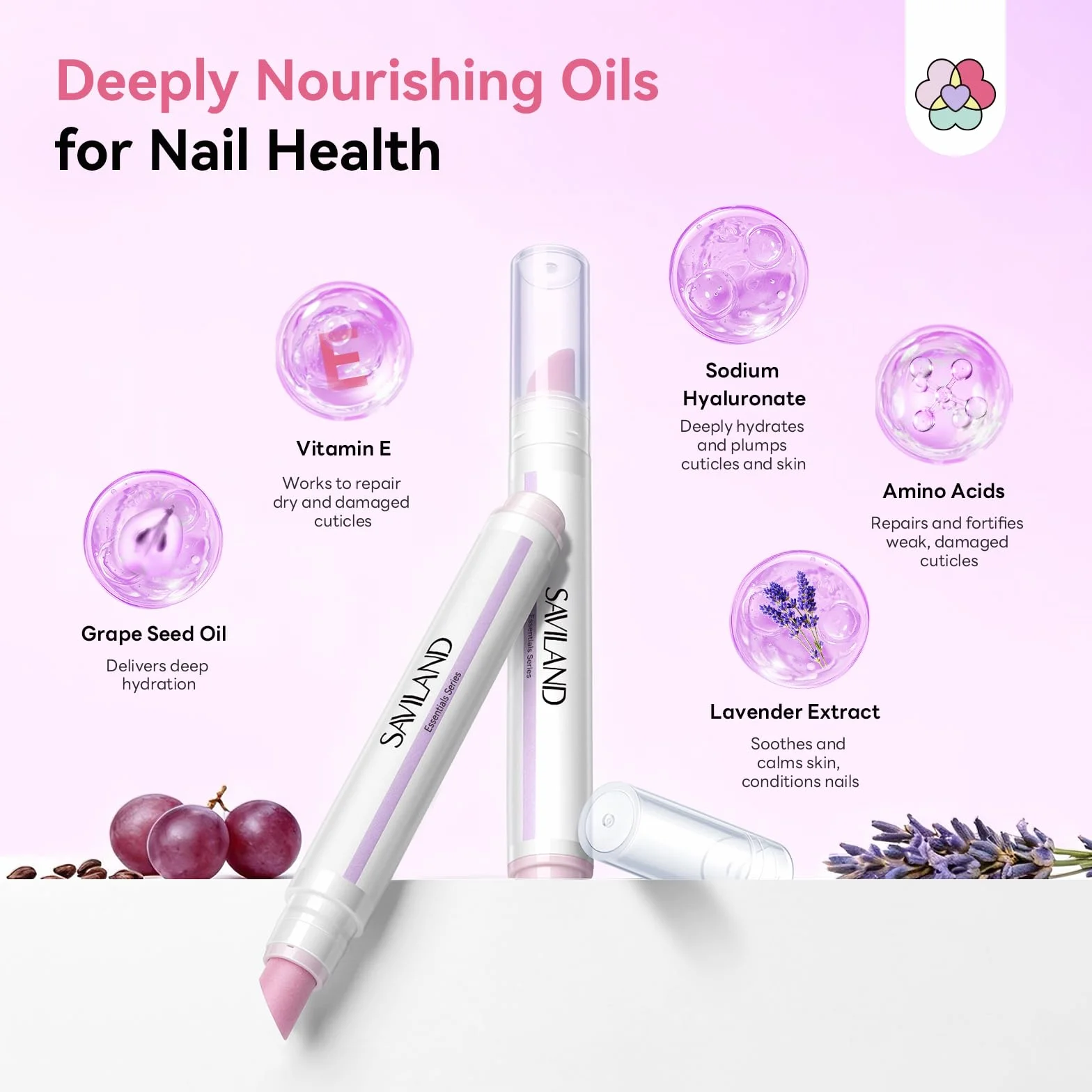 SAVILAND 2 in 1 Penna per Cuticole, 2 pezzi Cuticle Scrub Penna per Rimuovi Cuticole e Olio per Cuticole con Punta Ceramica per Pellicine, Unghie Screpolate e Secche