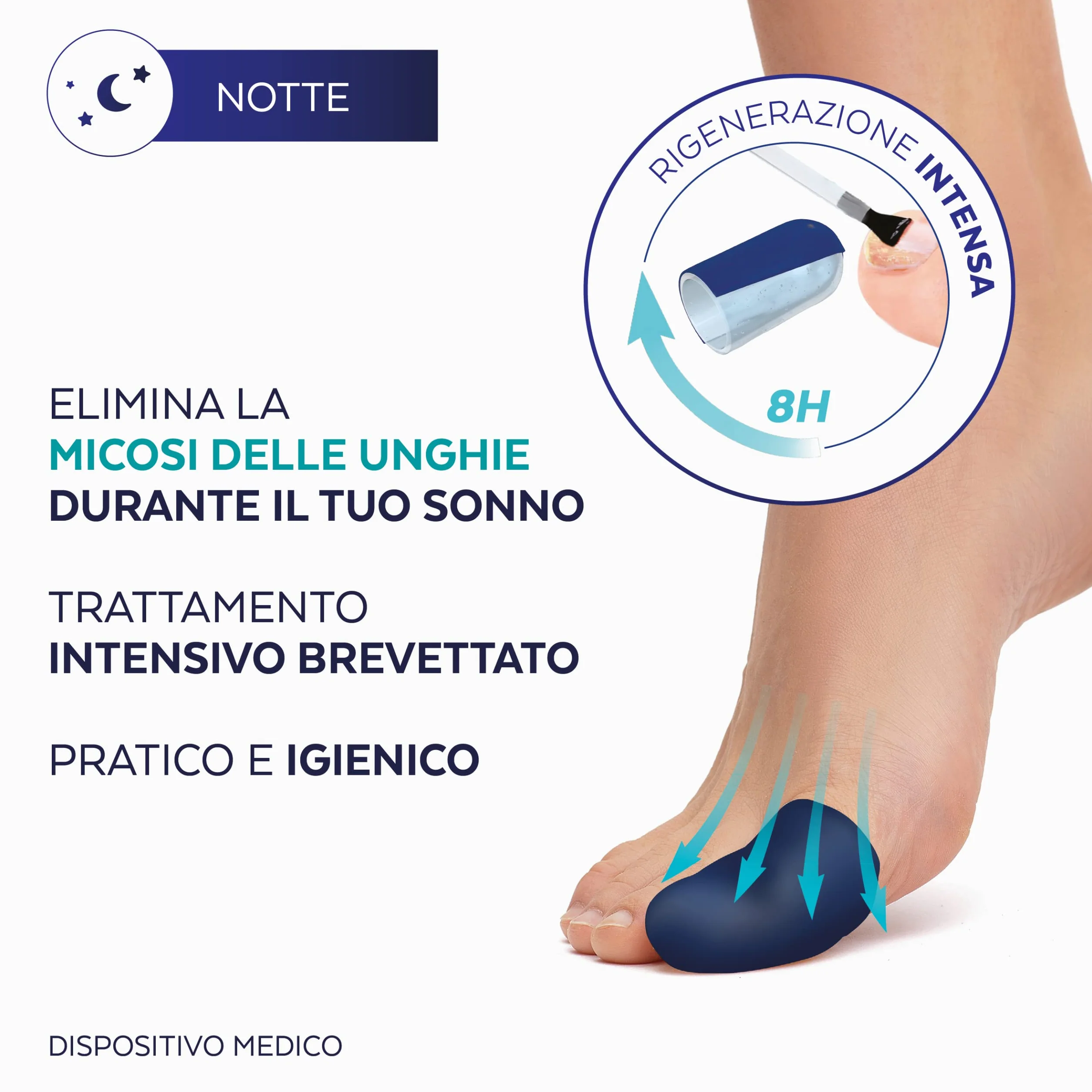 PODERM – MICOSI UNGHIE PIEDE TRATTAMENTO INTENSIVO NOTTE 2 in 1 – Elimina la micosi e rinnova l'unghia durante il sonno | VEGAN | Trattamento professionale piedi/mani | Facile e rapido | SWISS MADE