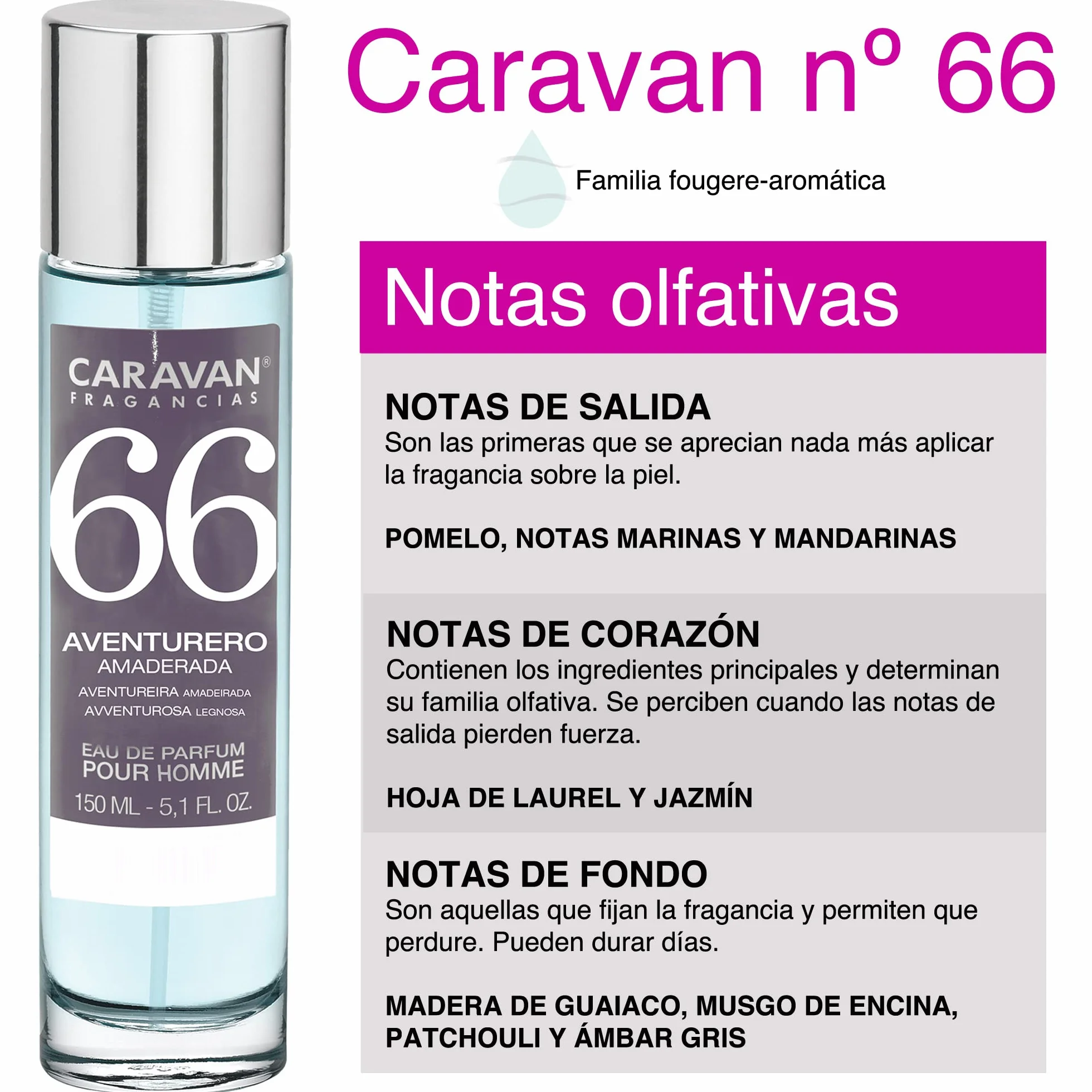 SET CARAVAN PERFUME DE HOMBRE Nº66 150ML+30ML
