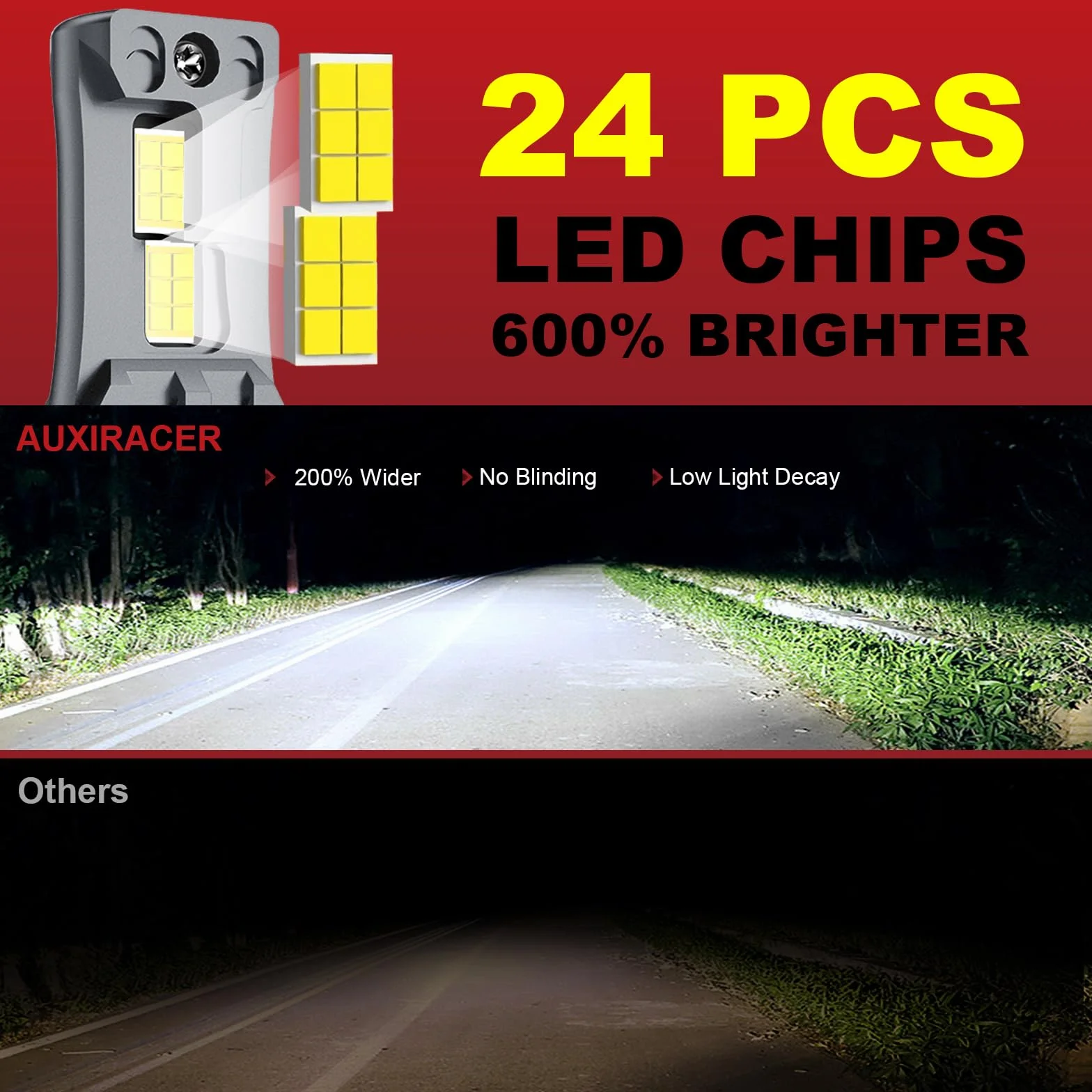 AUXIRACER H4 LED 6500K Bianco Freddo 30000LM 500% Plug and Play 1:1 Mini Dimensioni 2 Pezzi