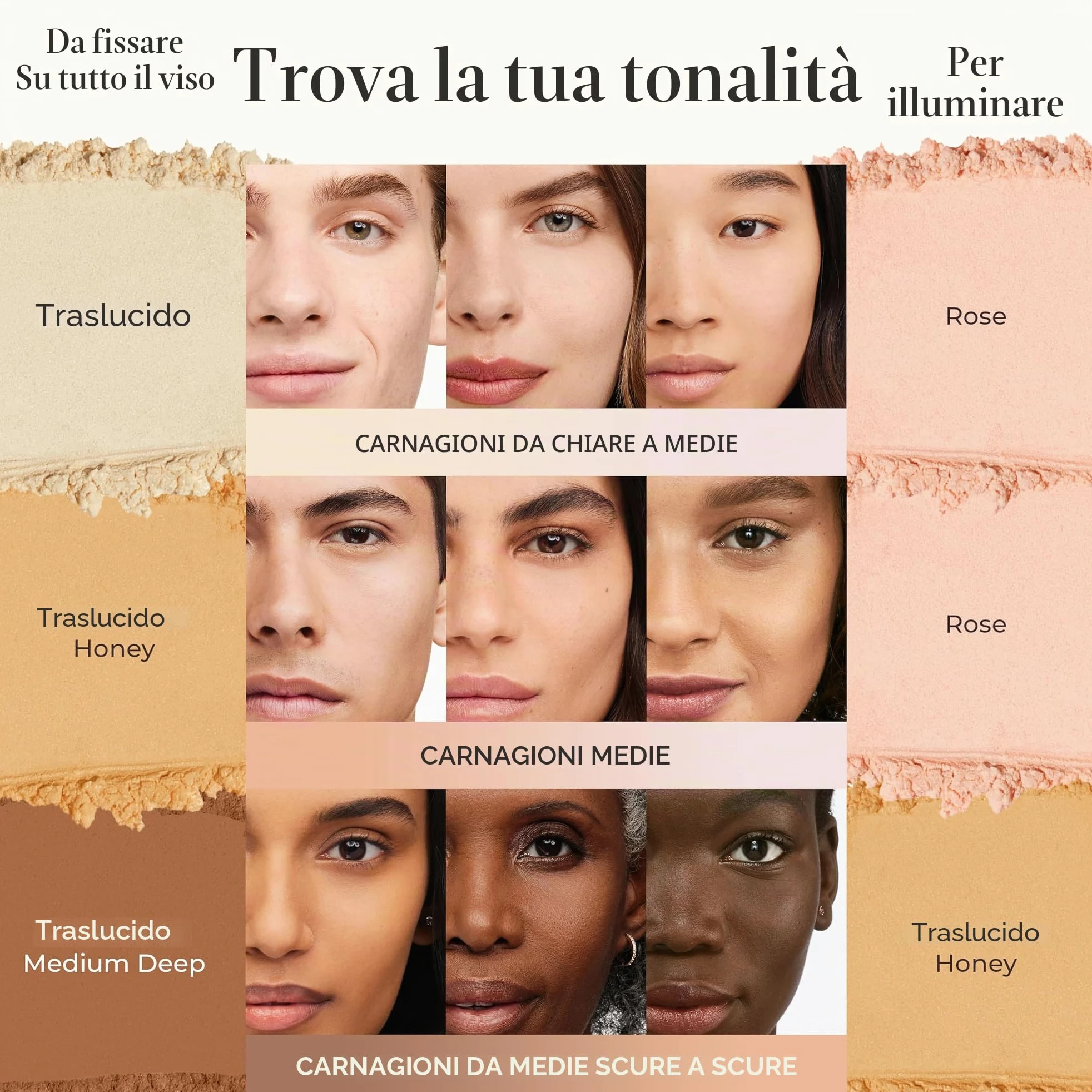 Laura Mercier Polvere fissante traslucida, controllo della lucentezza 24 ore, finitura opaca morbida, lunga durata, ideale per pelli normali e grasse, 4 tonalità per praticamente tutte le tonalità