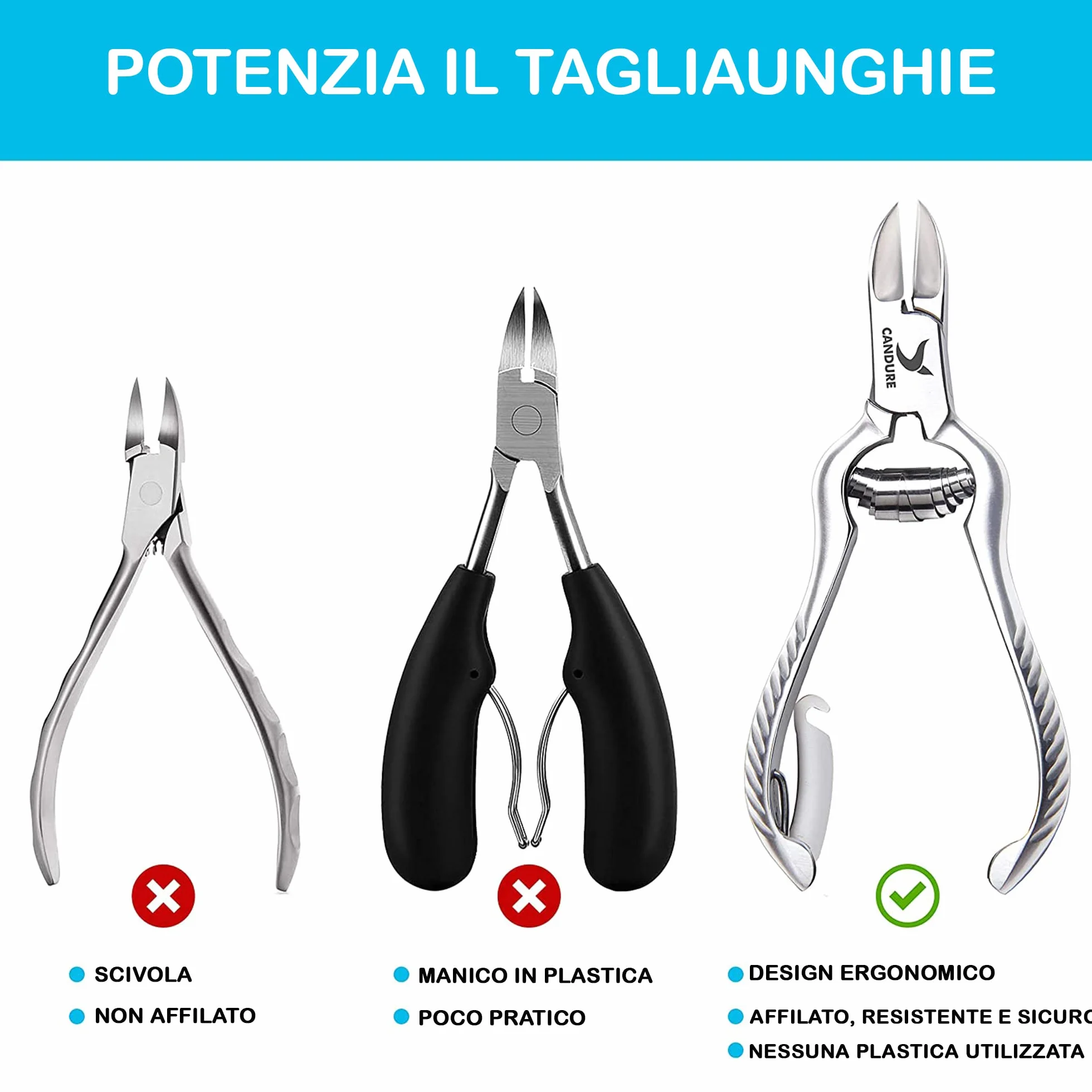 Candure Professionale Tagliaunghie Tronchesino per Unghie Spesse e Incarnite - Manicure Pedicure Attrezzi con Tronchesi, Sollevatore Unghie e Lima
