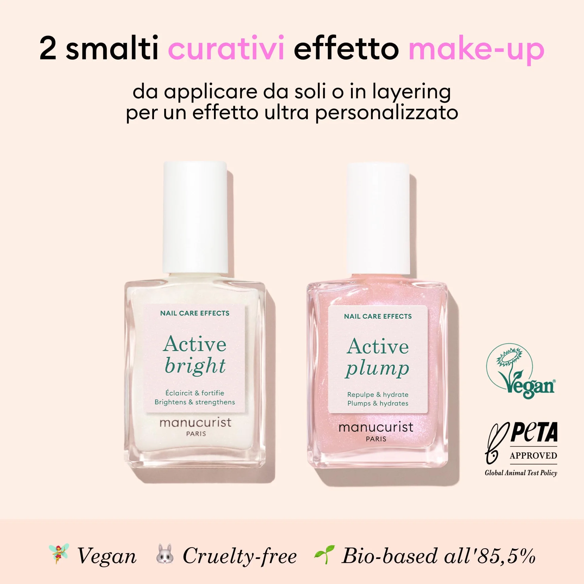 Manucurist Active Icons Duo Smalto Unghie Set - Active Bright, Active Plump - Cofanetto Regalo Donna