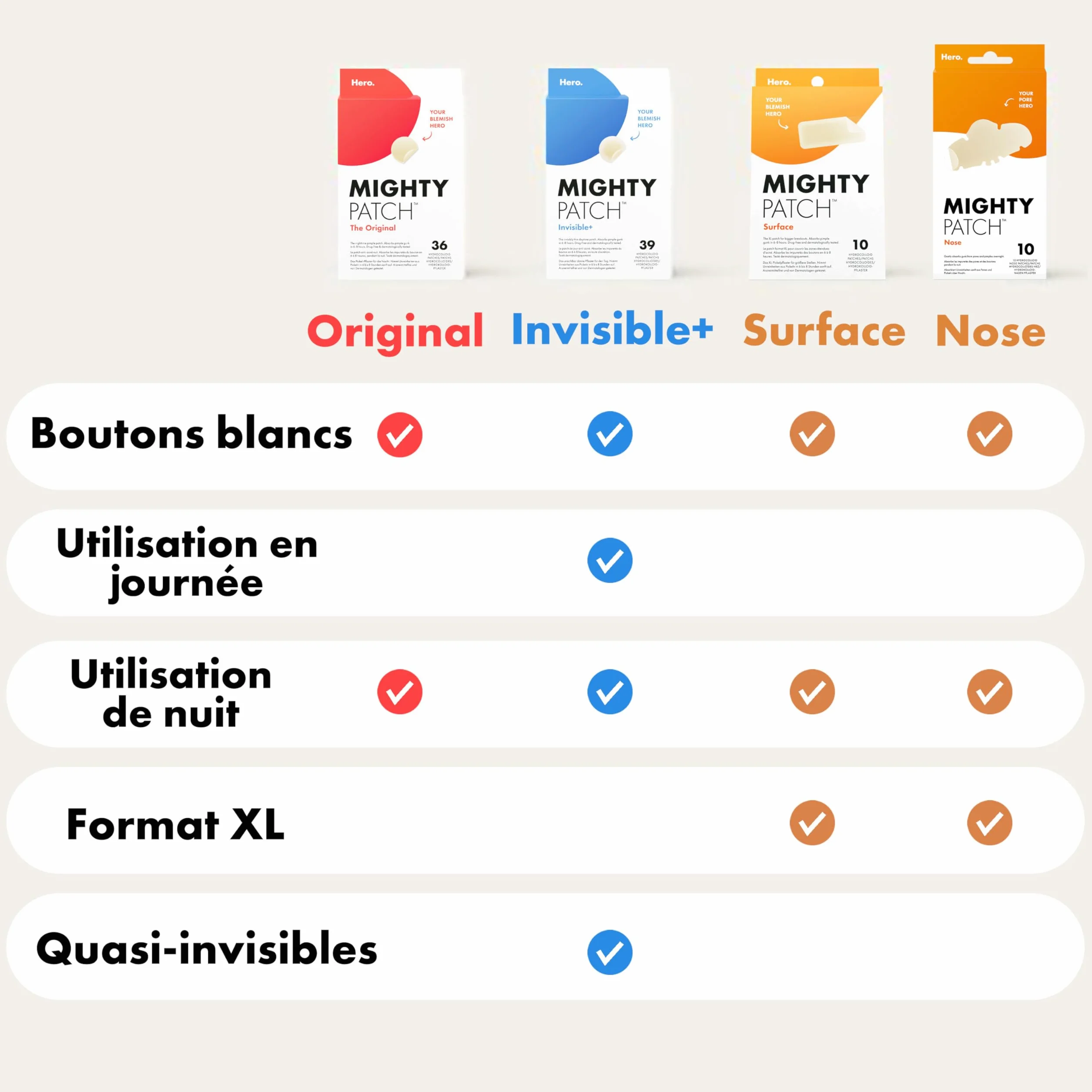Hero Mighty Patch Nose: Cerotto anti-acne all'idrocolloide che assorbe le impurità dai pori e dai brufoli sul naso in 6 ore, confezione da 10 cerotti.