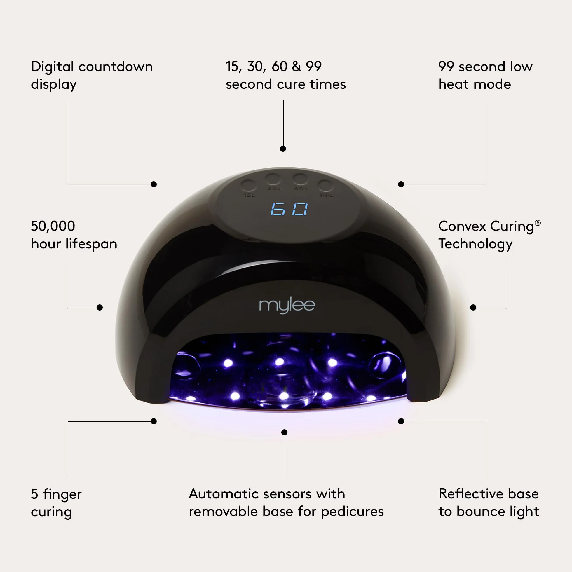 Mylee Lampada a LED per Asciugare Smalto Gel, 5 Dita, Polimerizzazione Convessa, Base Rimovibile, Modalità Basso Calore