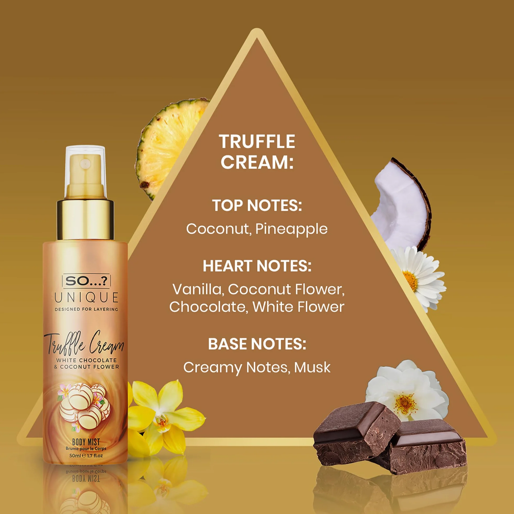 So…? Unique Grande Womens Mini Mist Gift Set, Body Mist Fragrance Spray (4x50ml)