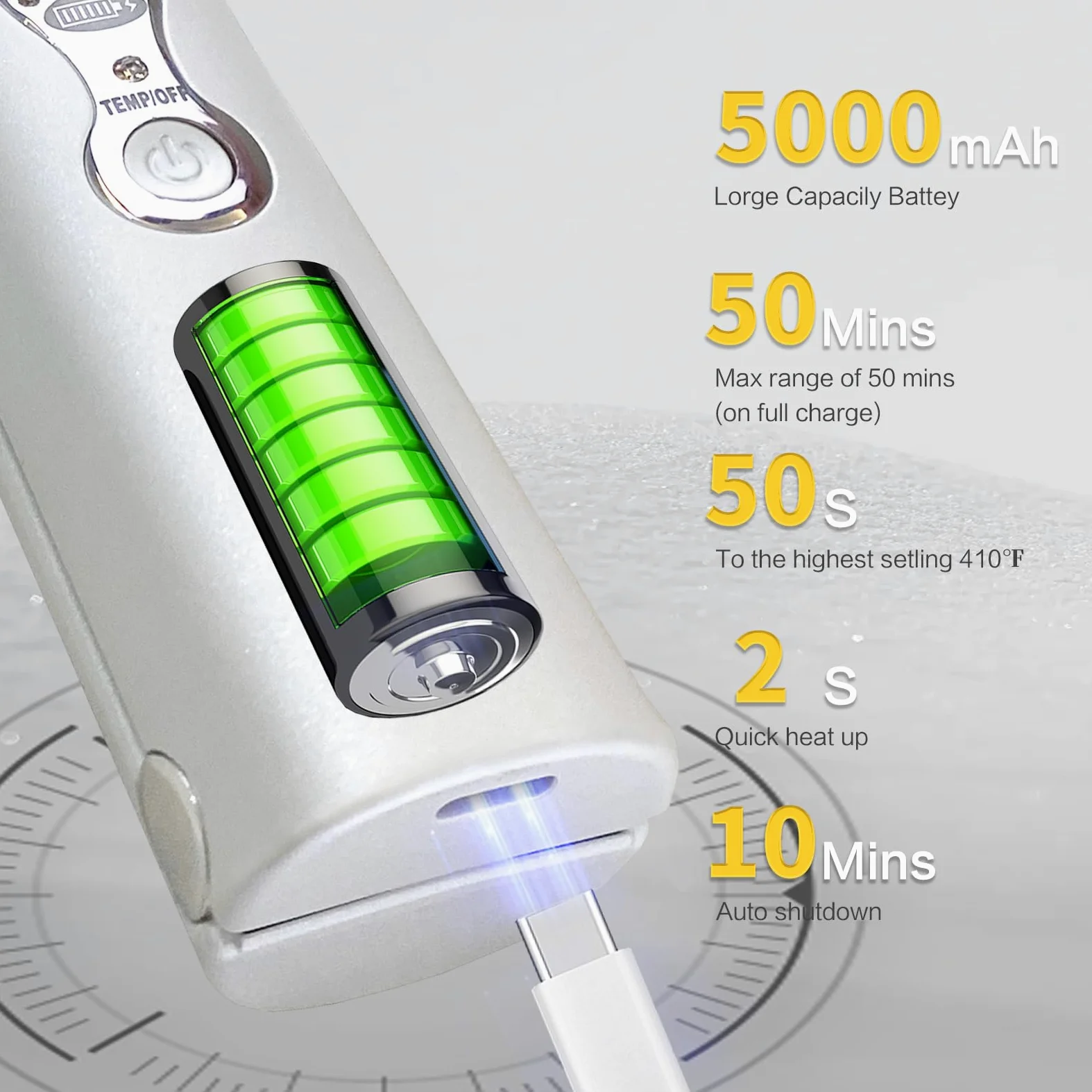 Piastra Capelli Senza Fili con Batteria 5000 mAh, Piastra e Ferro Arricciacapelli 2 in 1, 3D Titanio, Mini Piastra Portatile da Viaggio con Copertura Antiscottatura, Riscaldamento Rapido