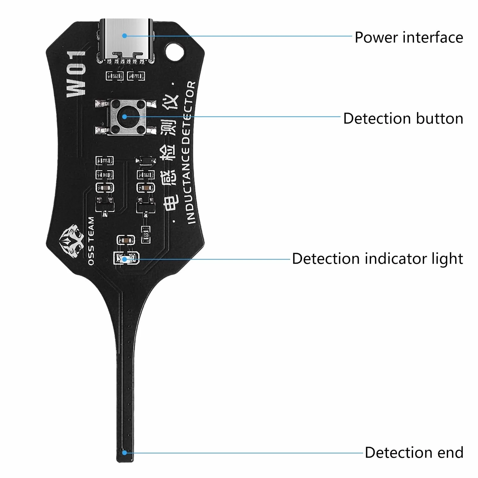 Tester universale di induttanza W01 Rilevatori induttori con costruzione compatta