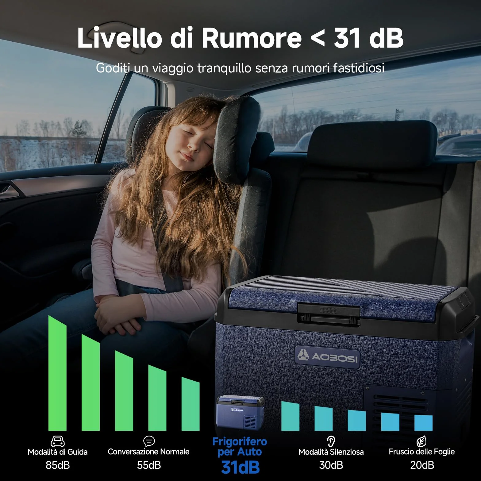 AAOBOSI Frigo Portatile 25L 12V/220V IPX4 Impermeabile -20°C a 20°C