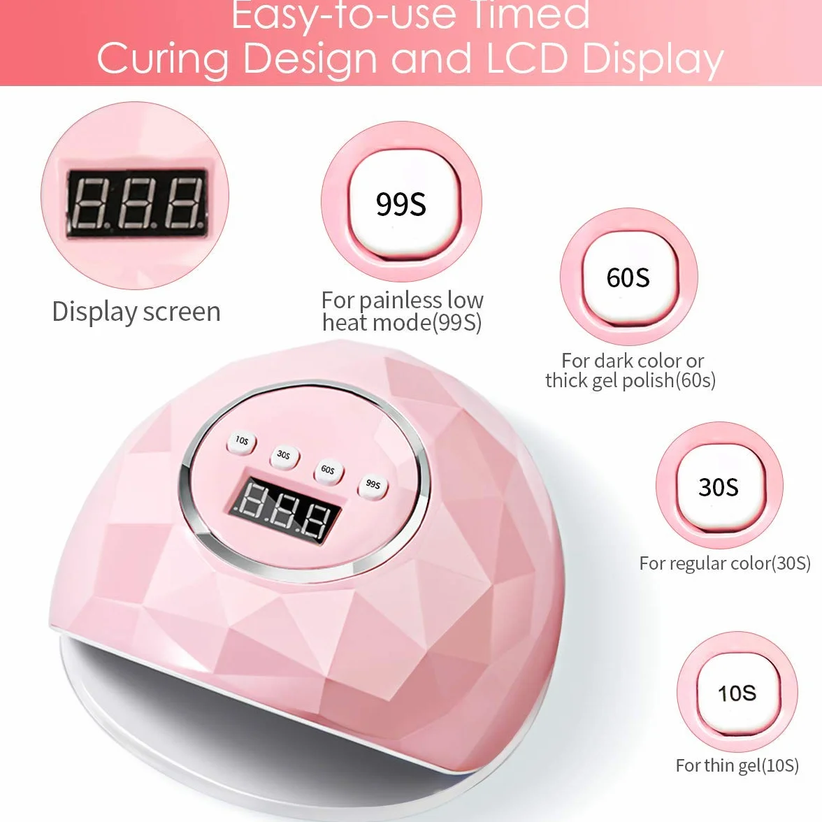 Janolia Lampada LED UV Unghie, 86W Professionale Fornetto Unghie Semipermanente per Manicure/Pedicure con Automatico Sensore, 4 Timers da 10/30/60/99S, Display LCD